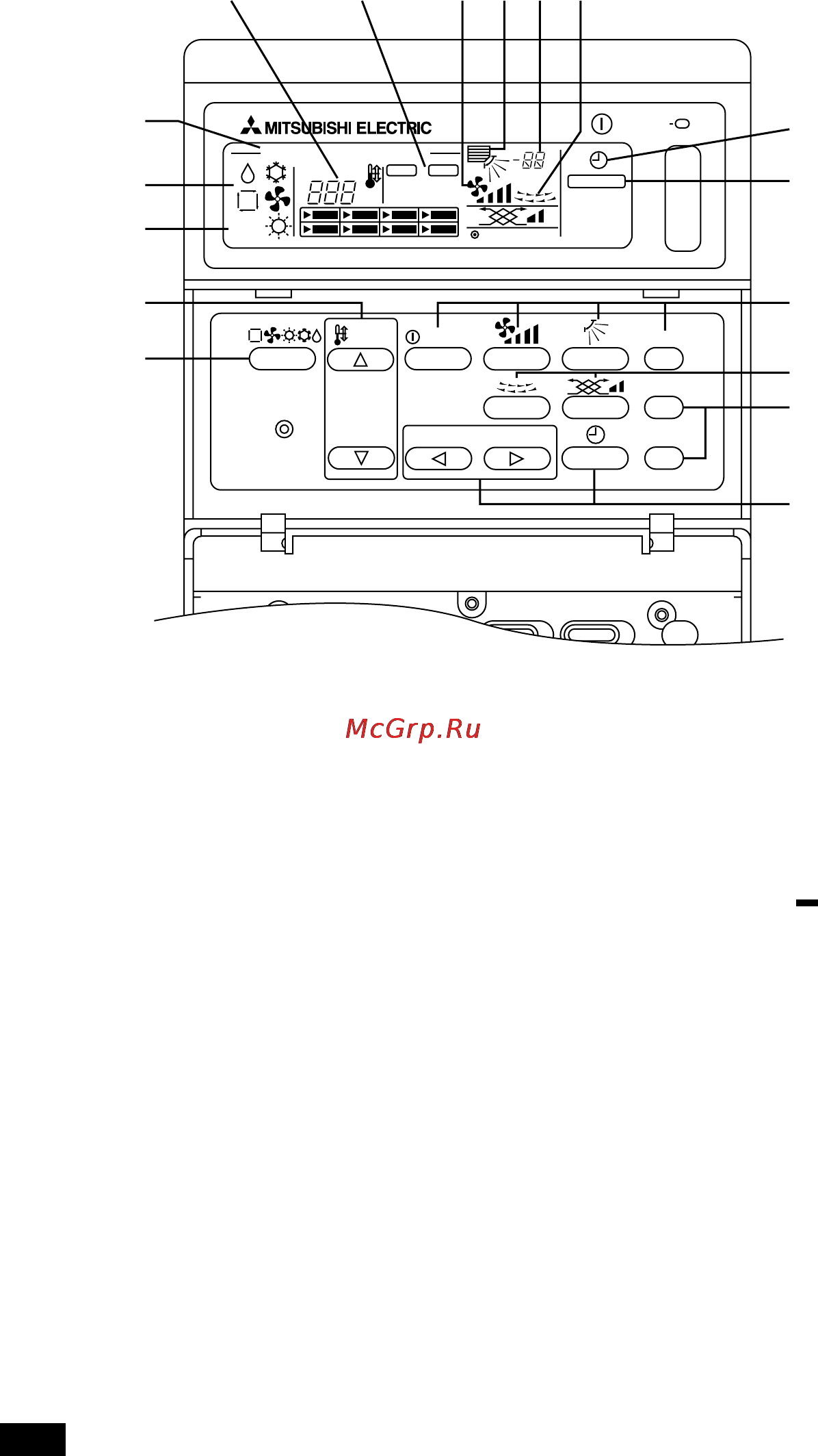 Mitsubishi Electric PAC-SC30GRA [6/28] Названия индикаторов и их функции