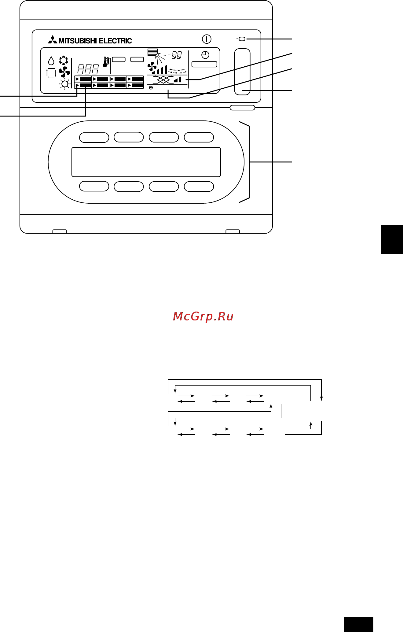 Mitsubishi Electric PAC-SC30GRA Инструкция по эксплуатации онлайн [7/28] 76097