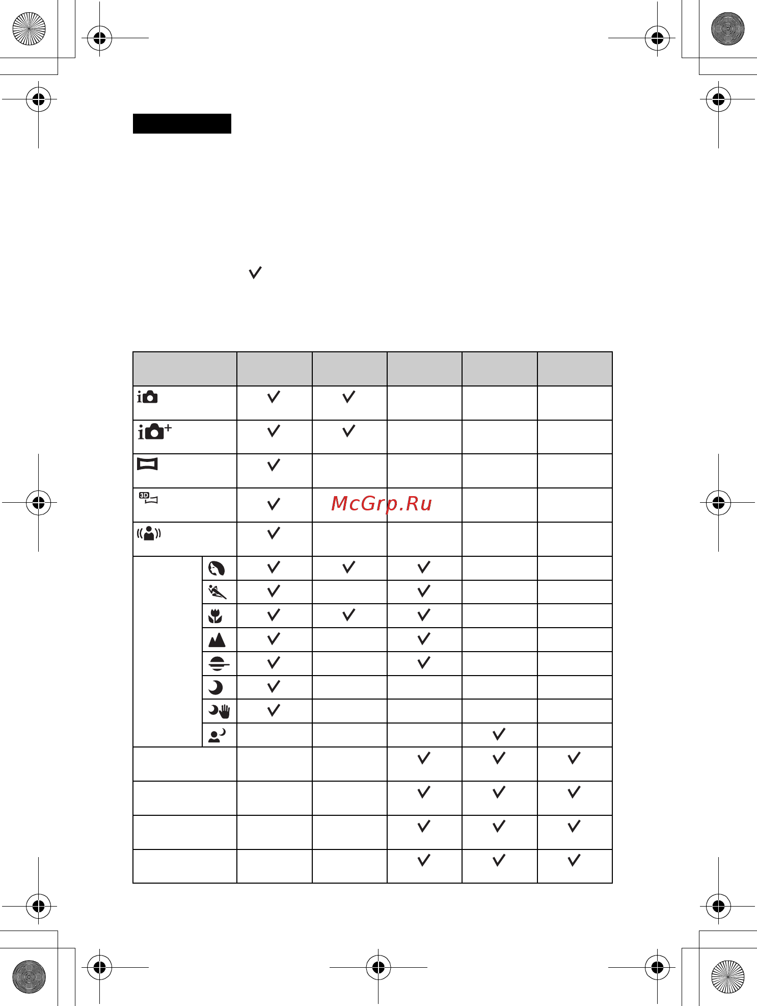 Sony NEX-F3K+LCS-EMF [64/105] Доступные режимы вспышки
