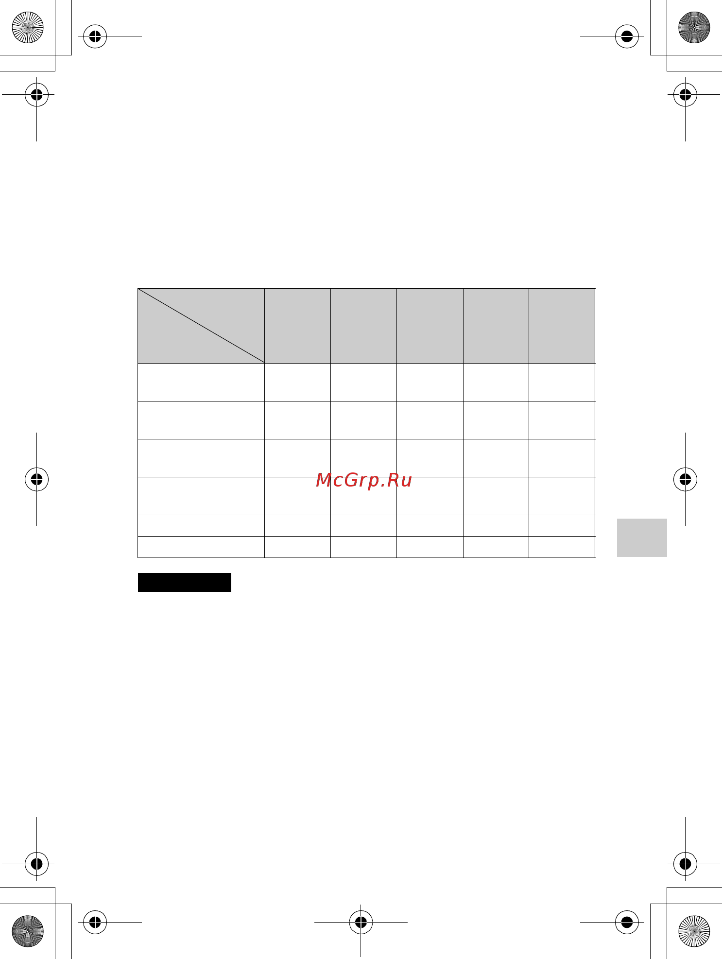 Sony NEX-F3K+LCS-EMF [75/105] Фильмы