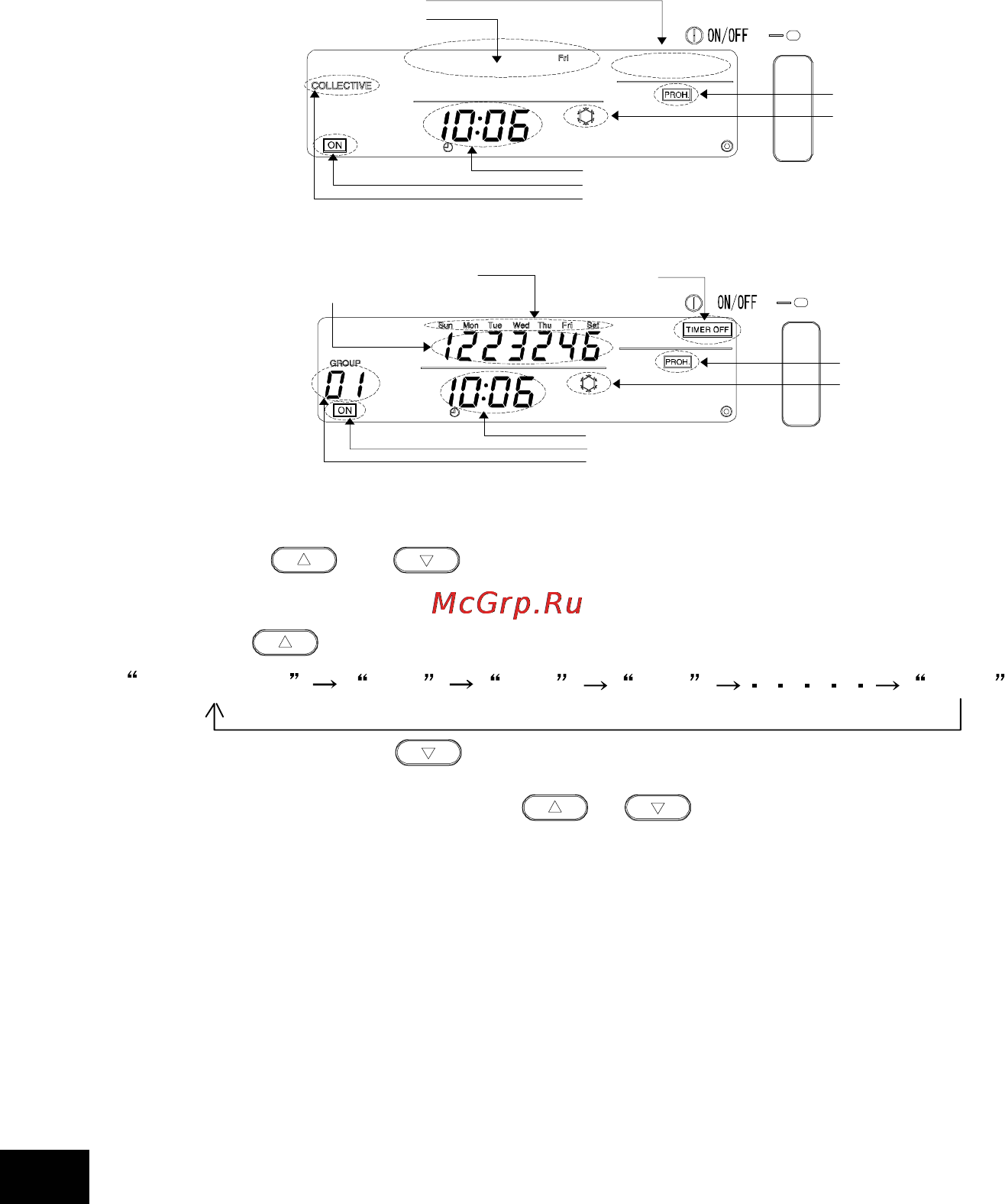 Mitsubishi Electric PAC-YT34STA [10/72] Операционные методы