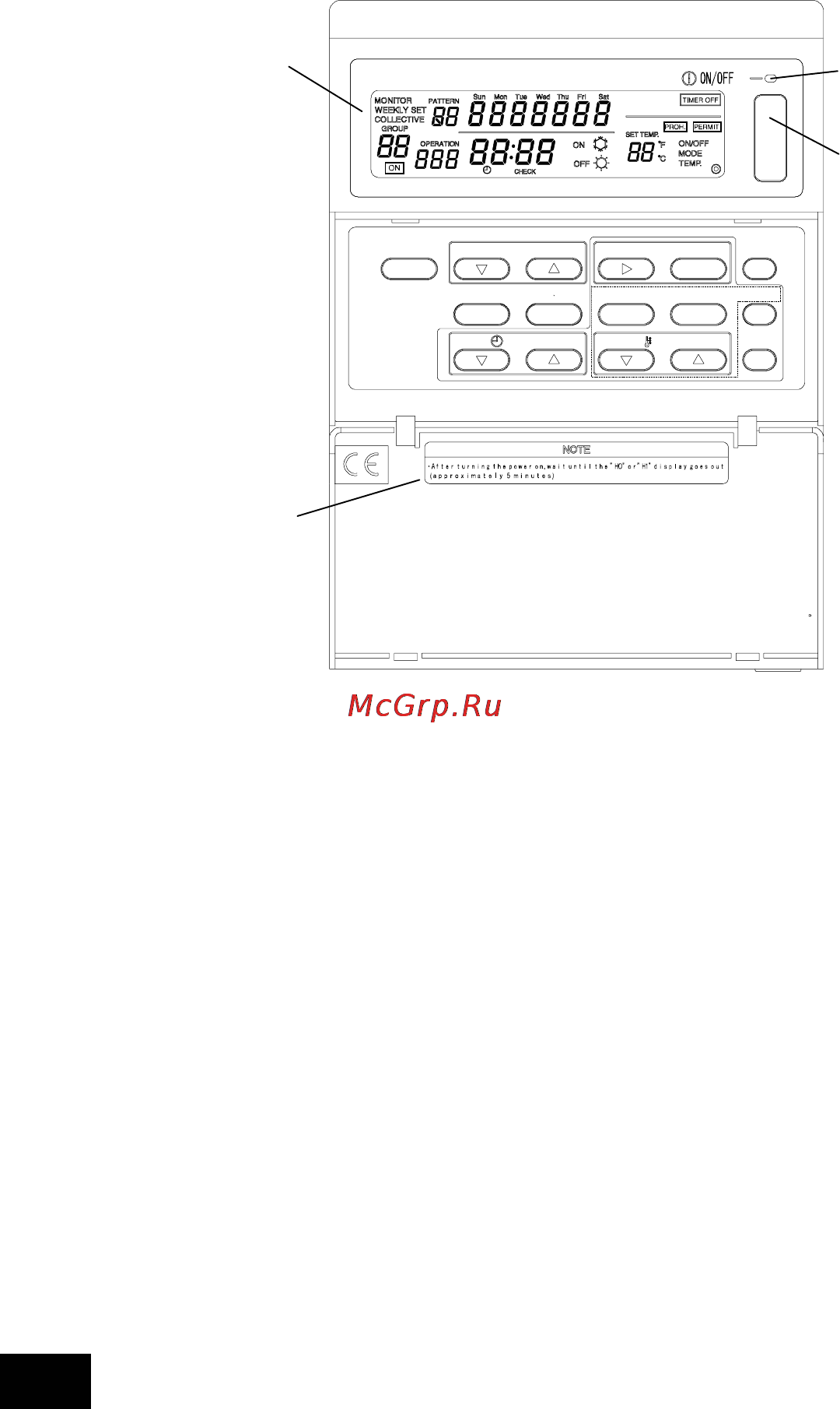Mitsubishi Electric PAC-YT34STA [4/72] Наименование и назначение каждого элемента управления и индикации
