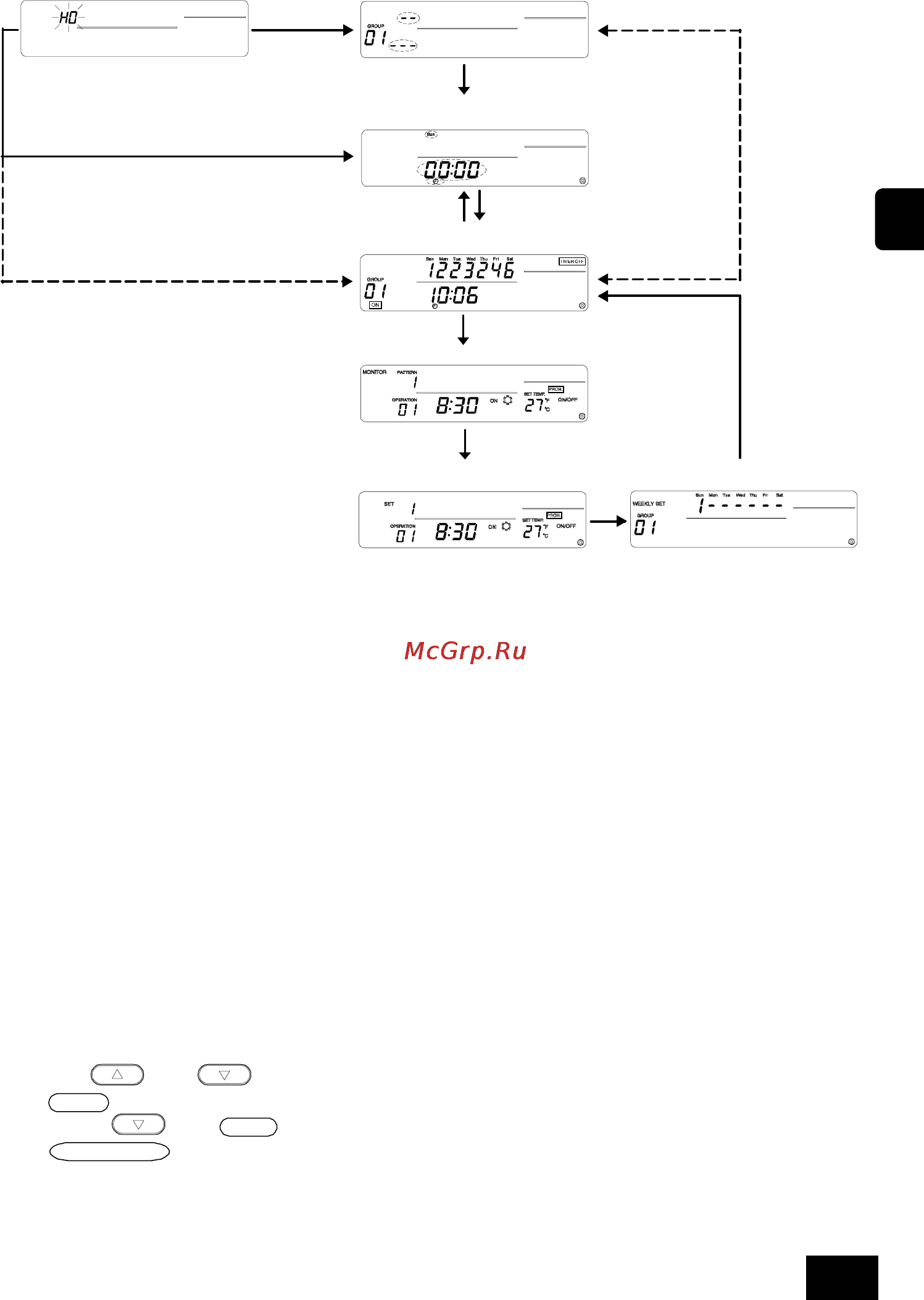 Mitsubishi Electric PAC-YT34STA [43/72] 4 screen configuration