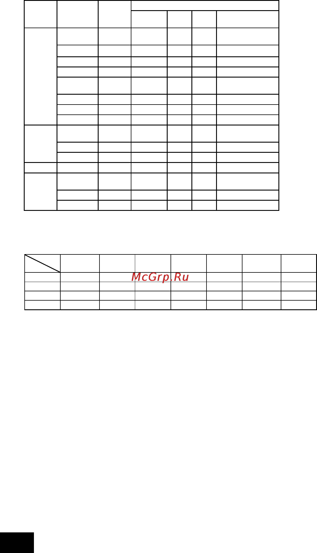 Mitsubishi Electric PAC-YT34STA [44/72] Outline of schedule setting and operation