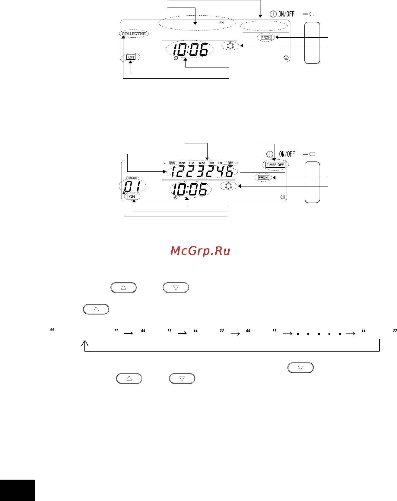 Mitsubishi Electric PAC-YT34STA [46/72] Operation methods