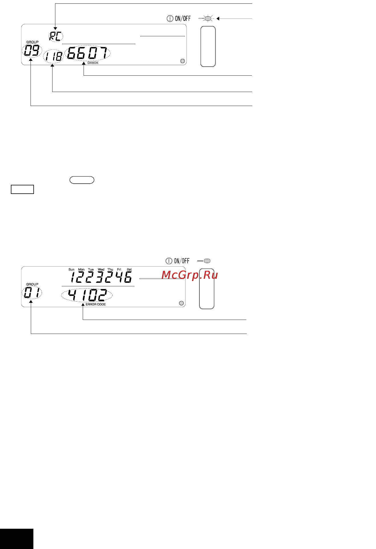 Mitsubishi Electric PAC-YT34STA [52/72] Troubleshooting