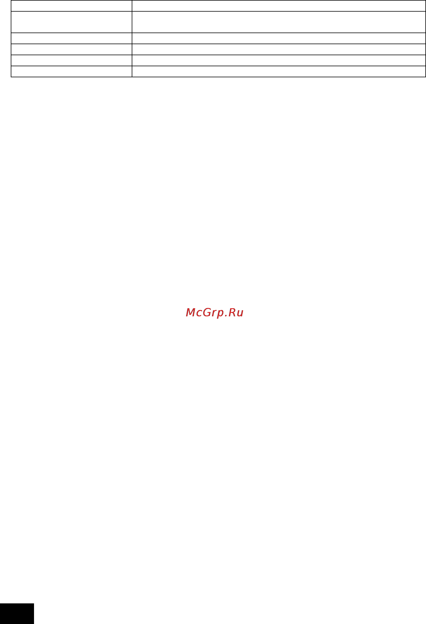 Mitsubishi Electric PAC-YT34STA [68/72] 2 main specifications