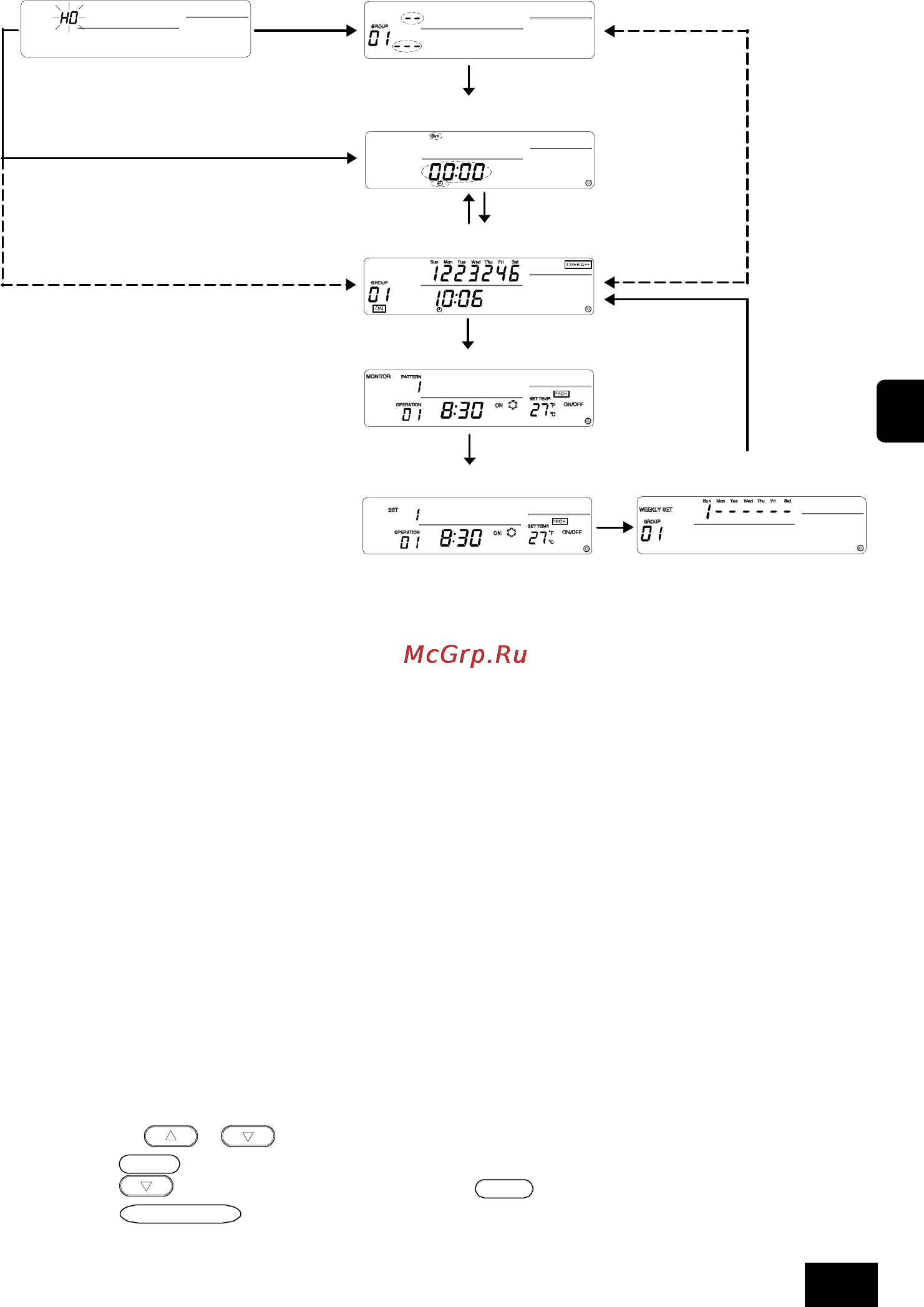 Mitsubishi Electric PAC-YT34STA [7/72] 4 конфигурация индикаторов на дисплее