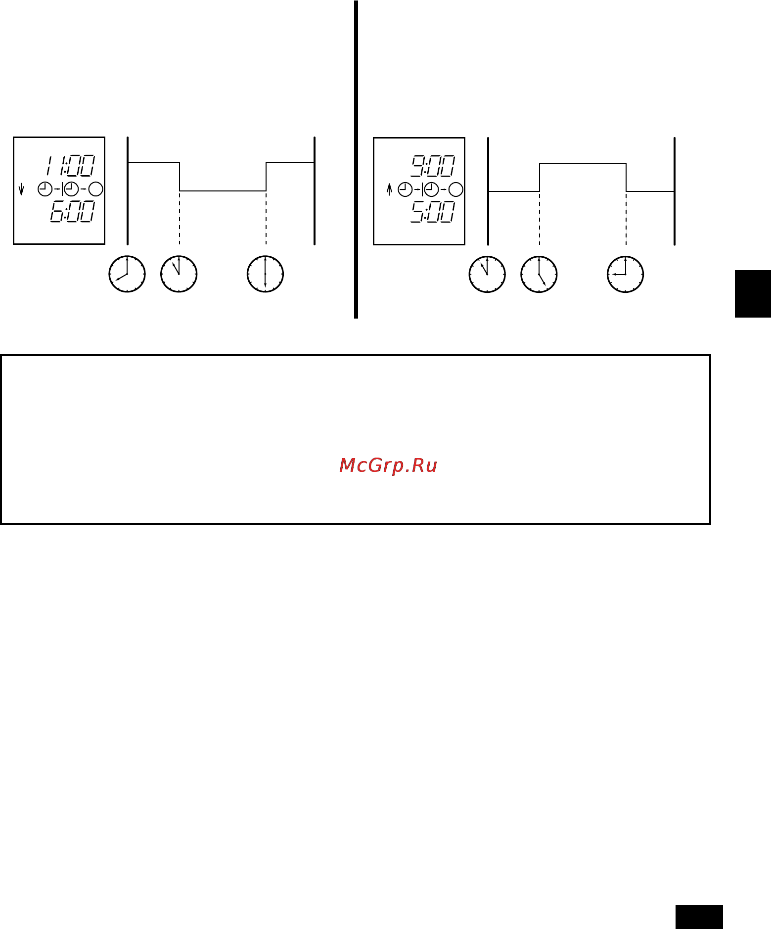 Mitsubishi Electric PAR-FA31MA [13/16] Примечание