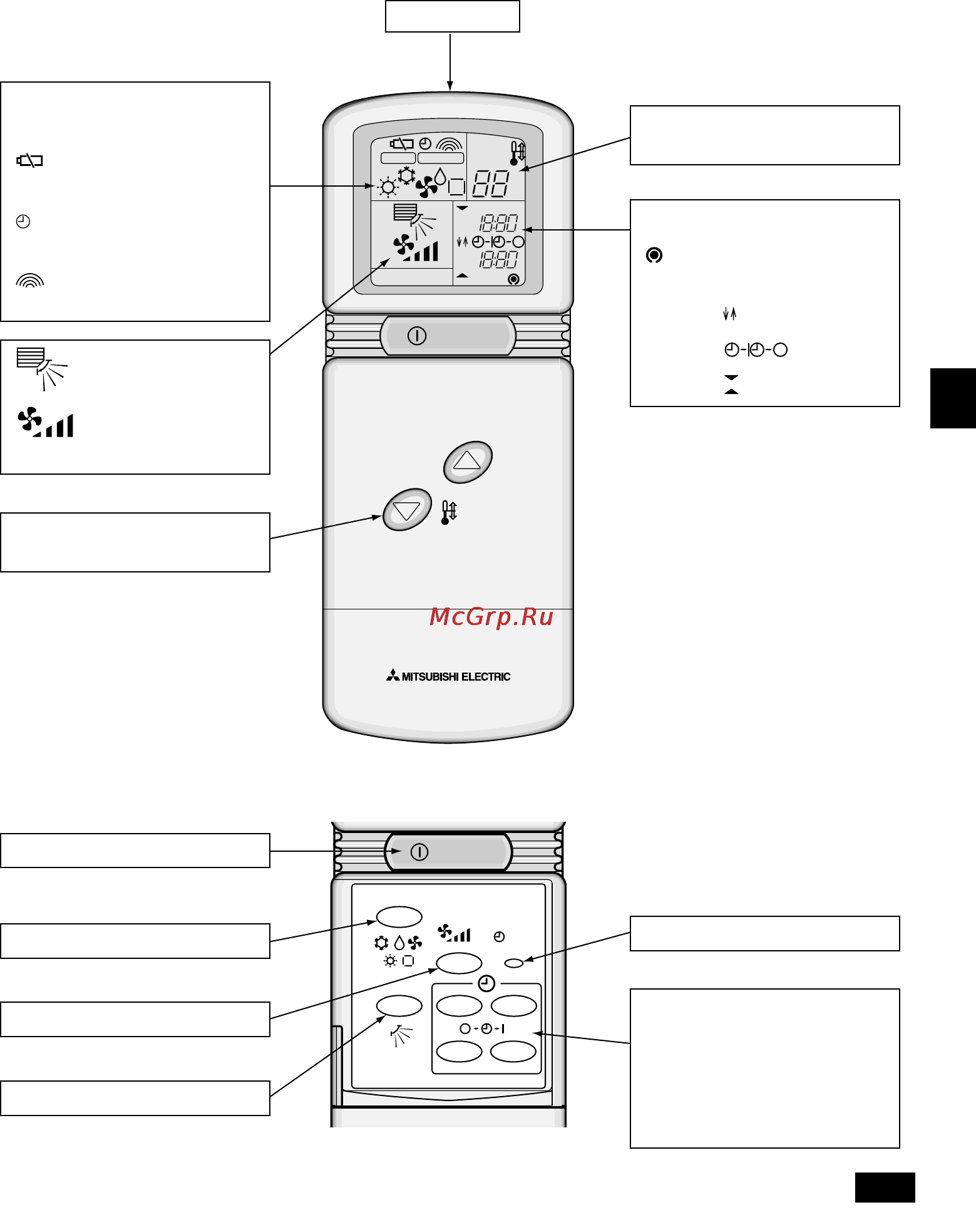 Mitsubishi Electric PAR-FA31MA [5/16] Названия компонентов