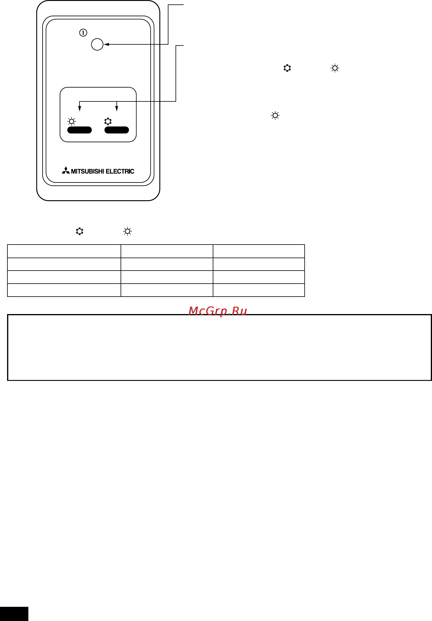 Mitsubishi Electric PAR-FA31MA [6/16] Примечание
