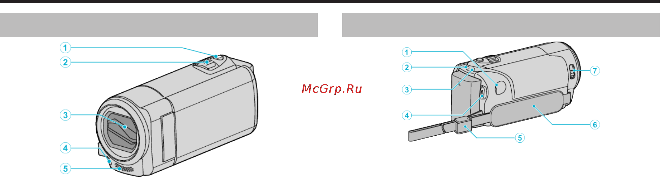 JVC GZ-E209BEU [142/157] Передняя сторона