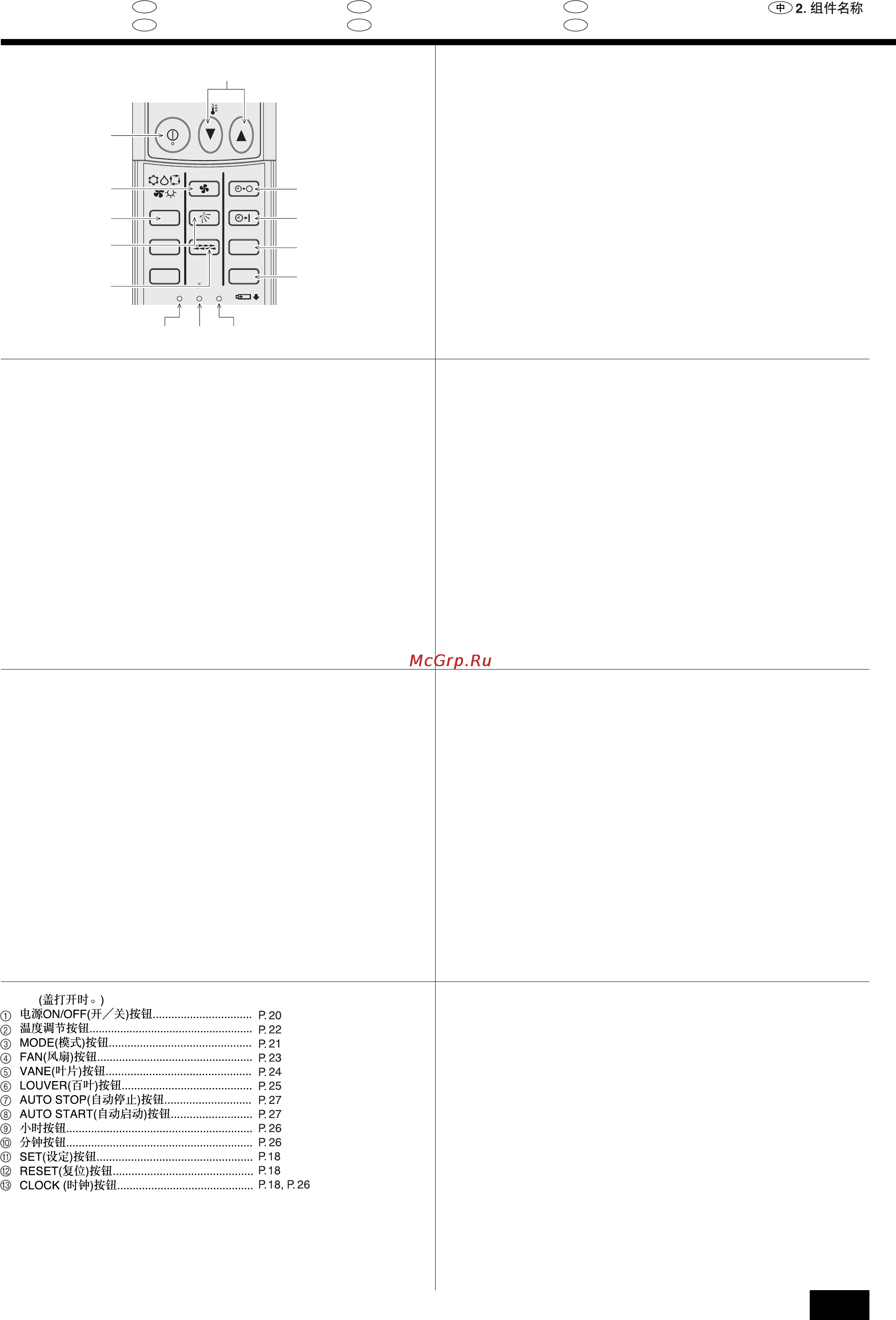 Mitsubishi Electric PAR-FL32MA [6/27] Delens navn