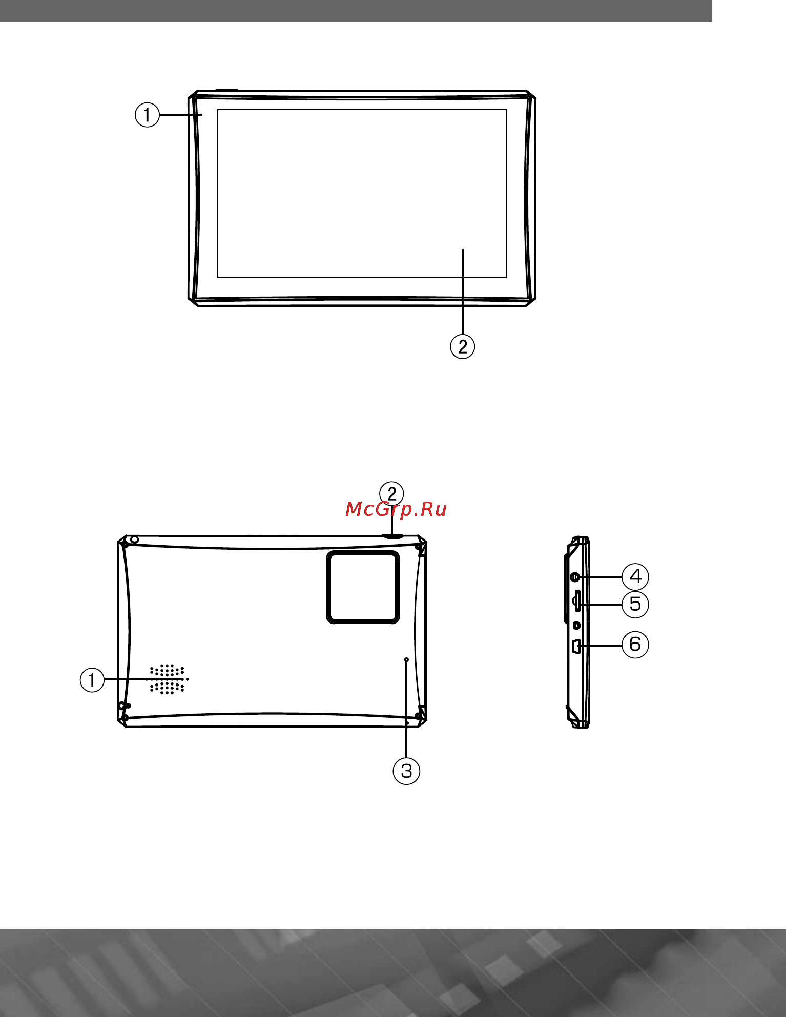 Prology iMAP-527MG Инструкция по эксплуатации онлайн [7/29] 76117