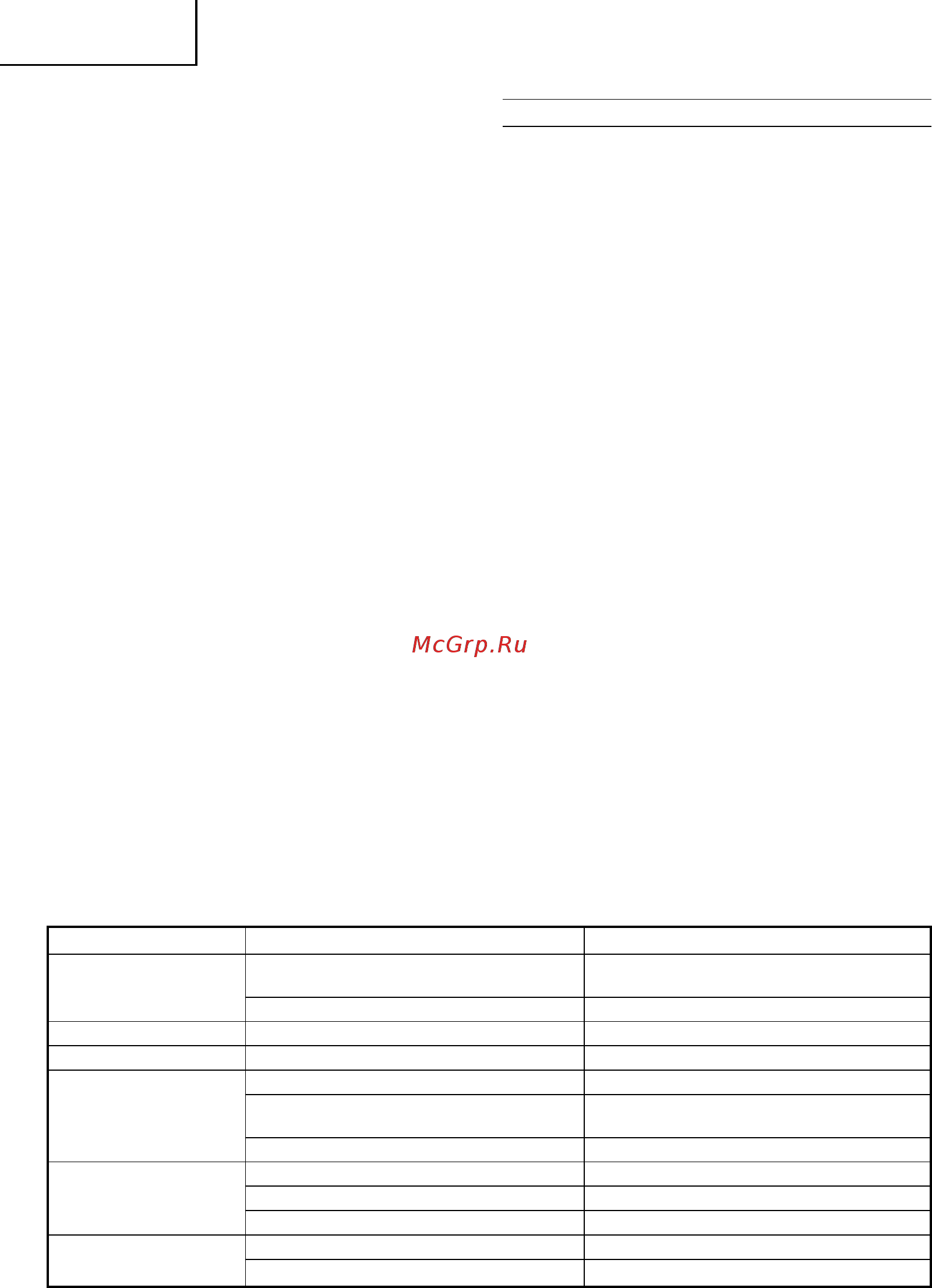 Hitachi CJ65V3-NA [28/50] Magyar