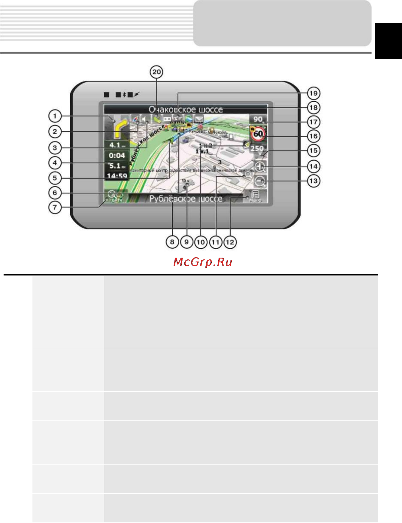 Prestigio GeoVision 5800BTHDDVR [19/30] Интерфейс программы