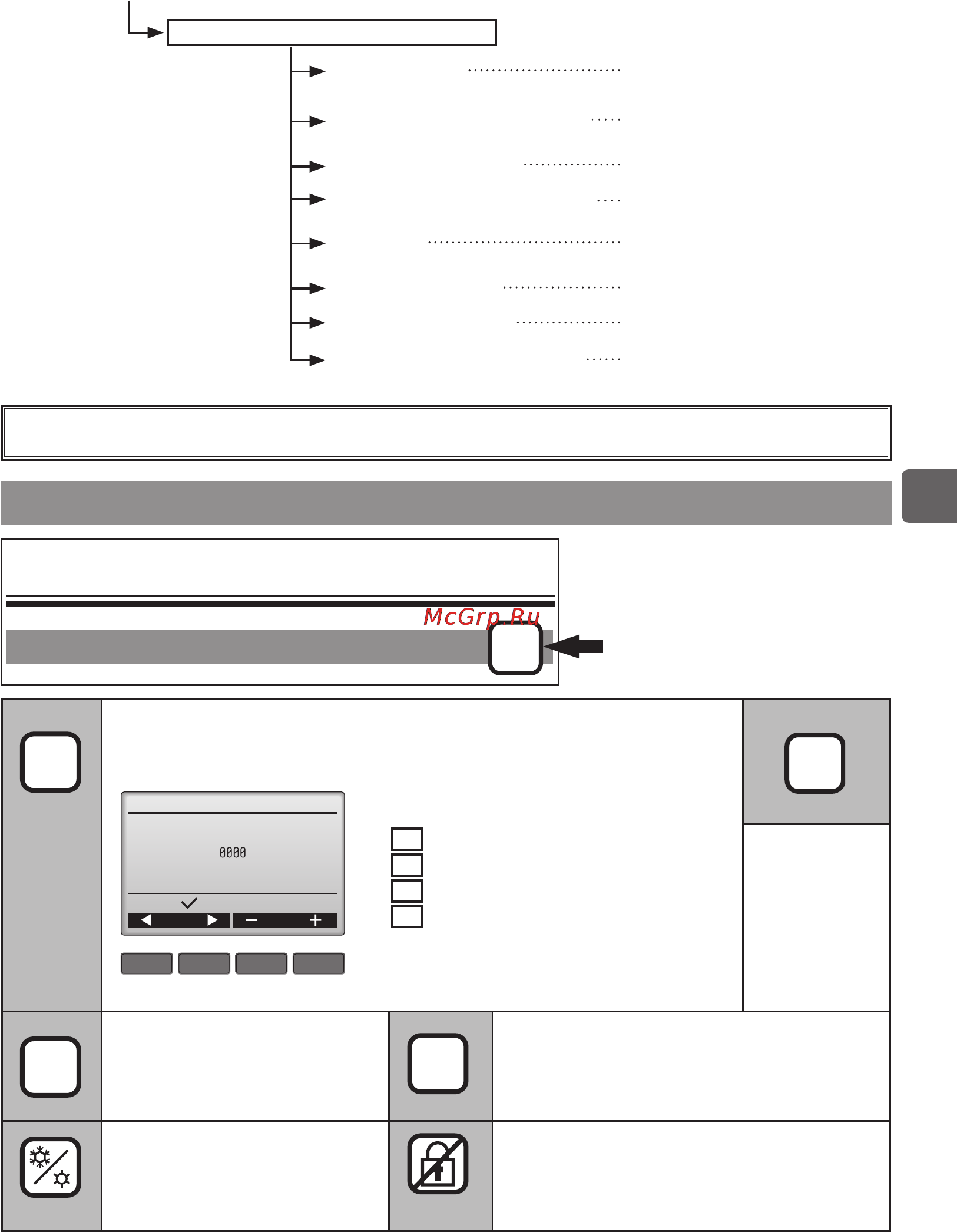Mitsubishi Electric PAR-30MAA [11/54] Работа контроллера