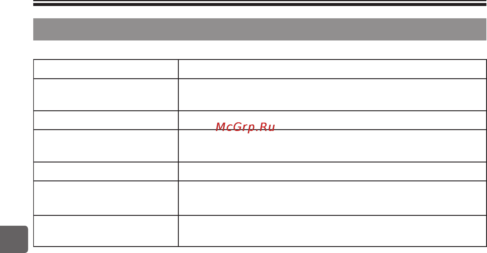 Mitsubishi Electric PAR-30MAA [52/54] Технические характеристики