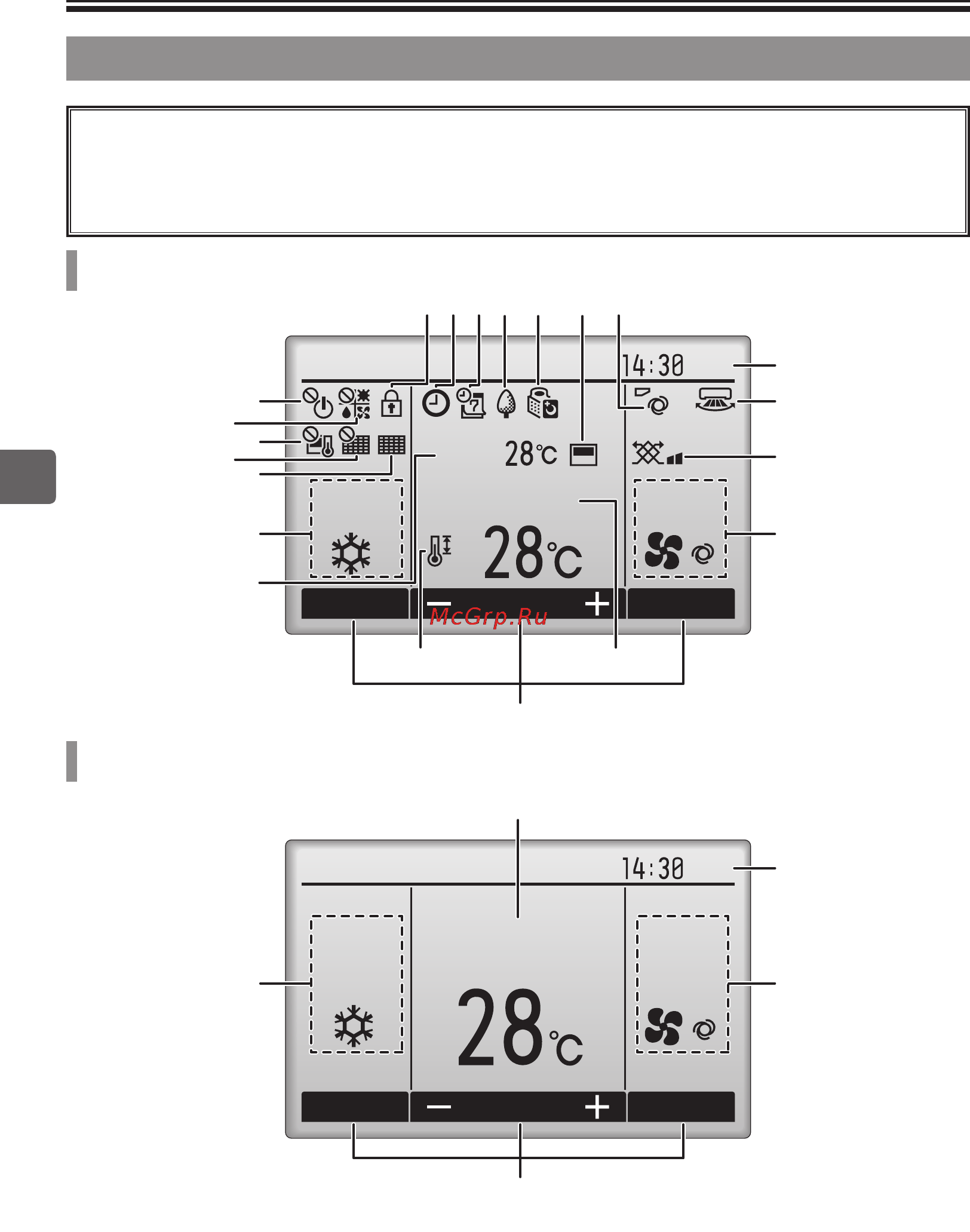 Mitsubishi Electric PAR-30MAA [8/54] Названия и функции компонентов контроллера