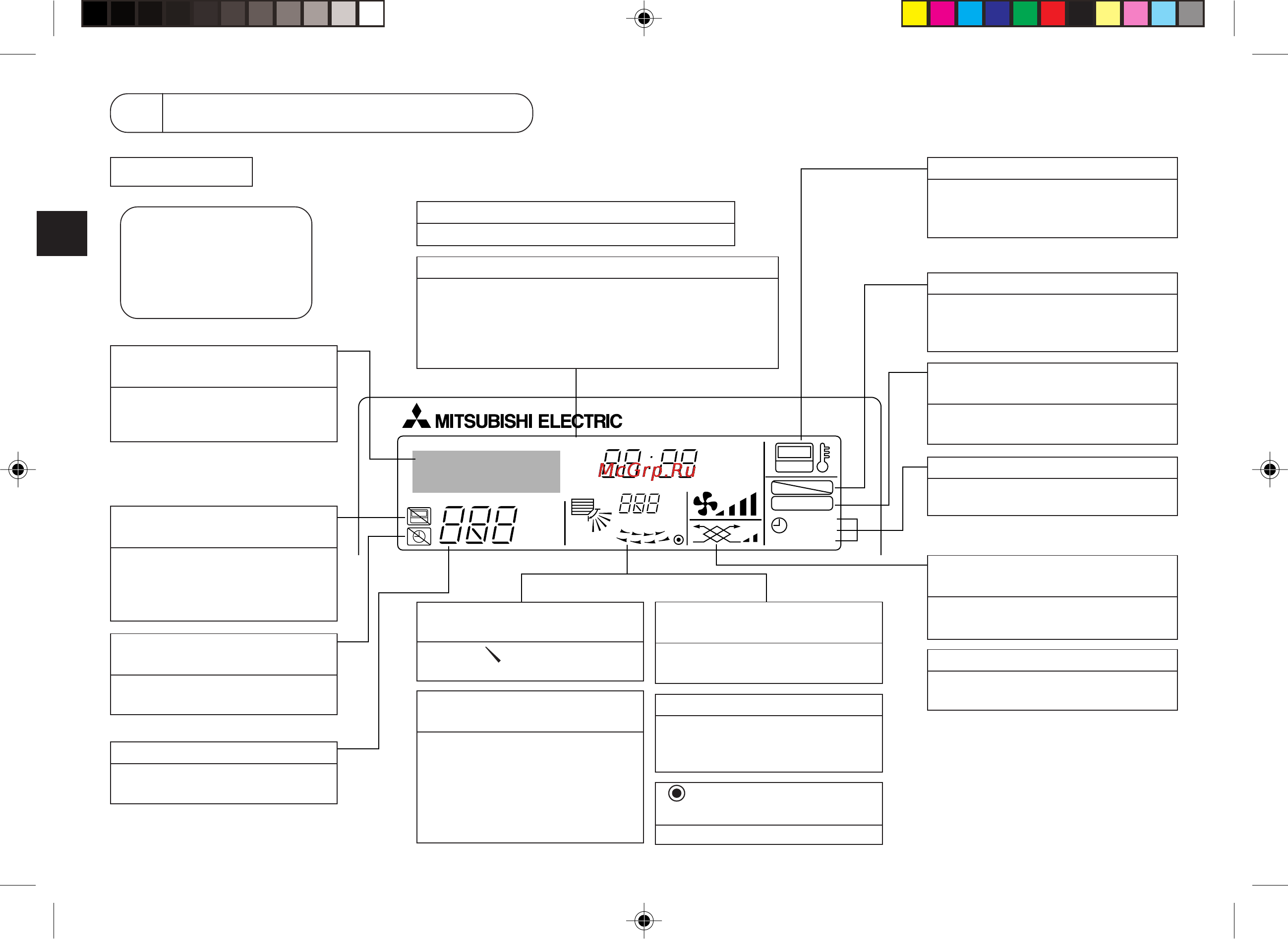 Mitsubishi Electric PAR-21MAA [4/25] Дисплей