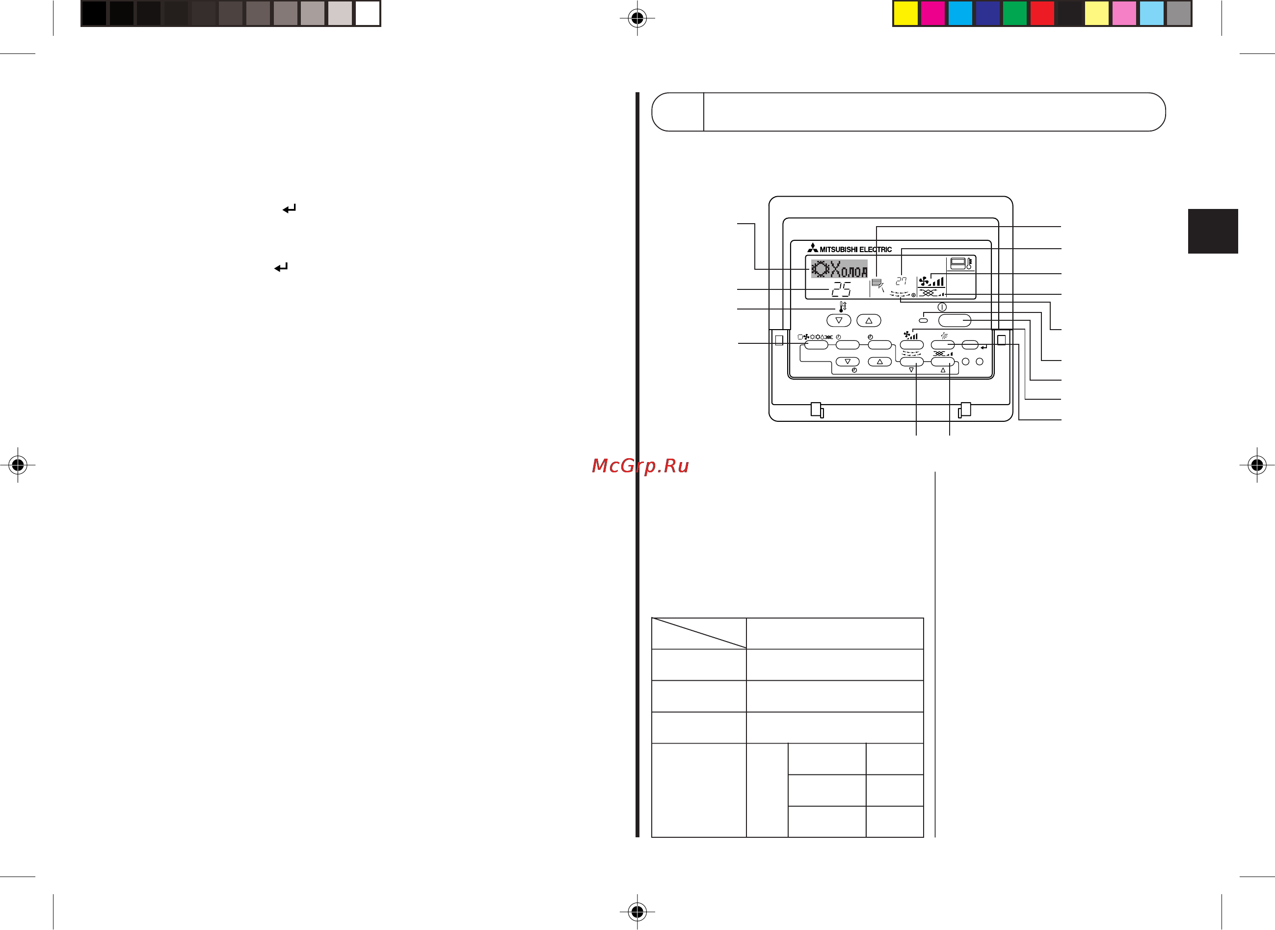 Mitsubishi Electric PAR-21MAA [7/25] Использование пульта дистанционного управления