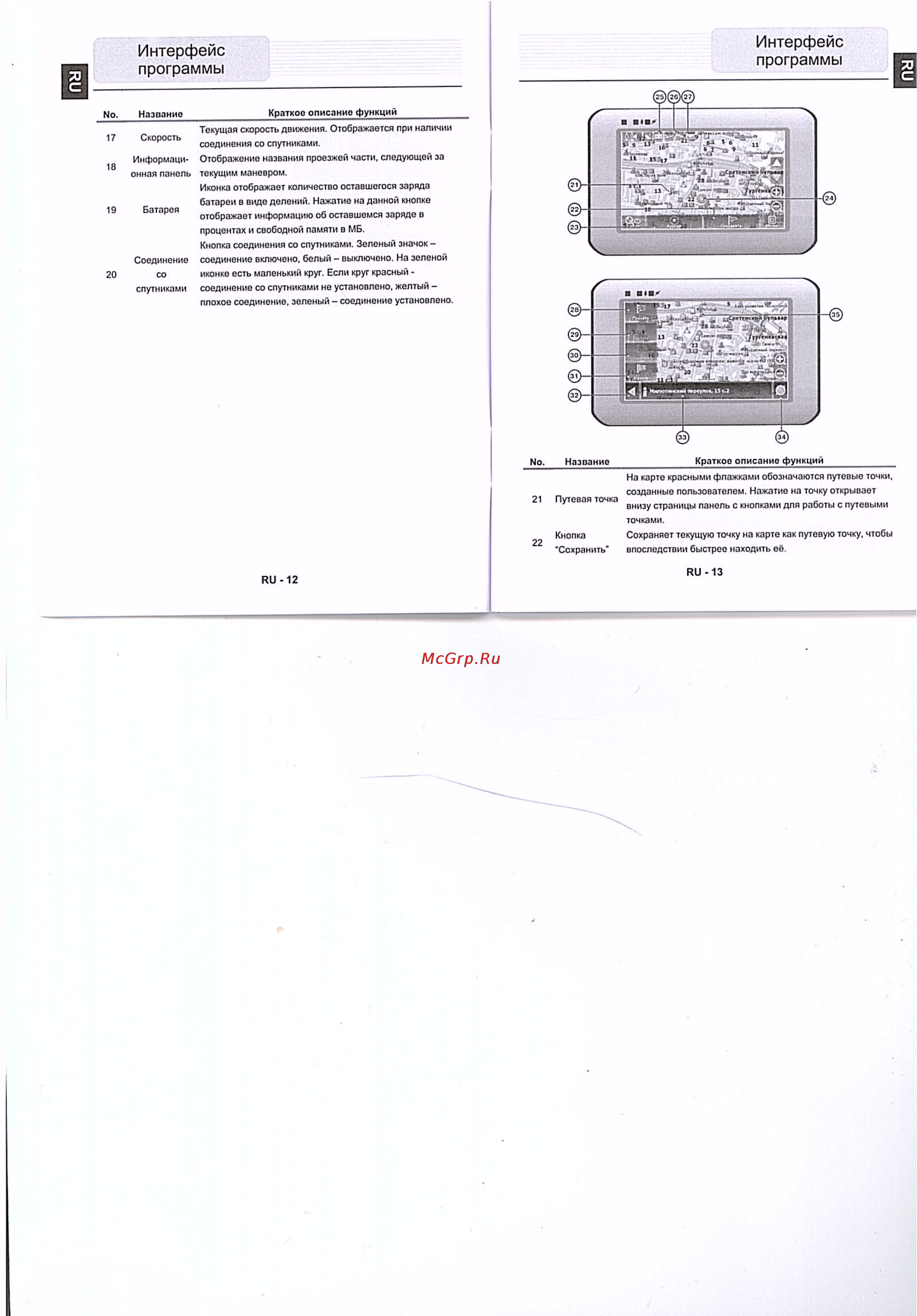 Prestigio GeoVision 4130 [4/8] Ки 12 яи 13