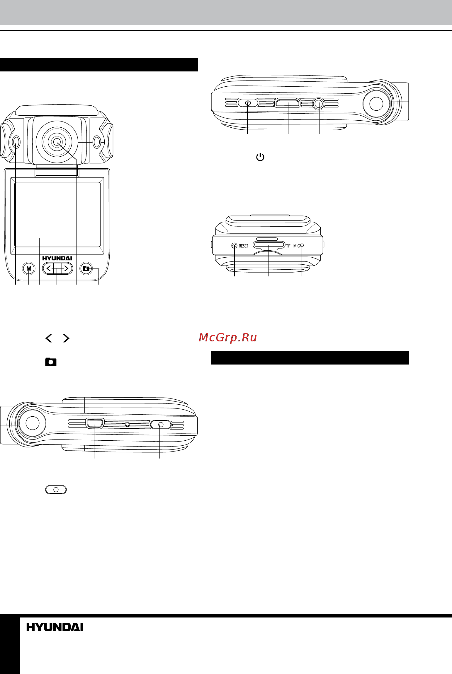 Hyundai H-DVR11HD [3/8] Операции с устройством