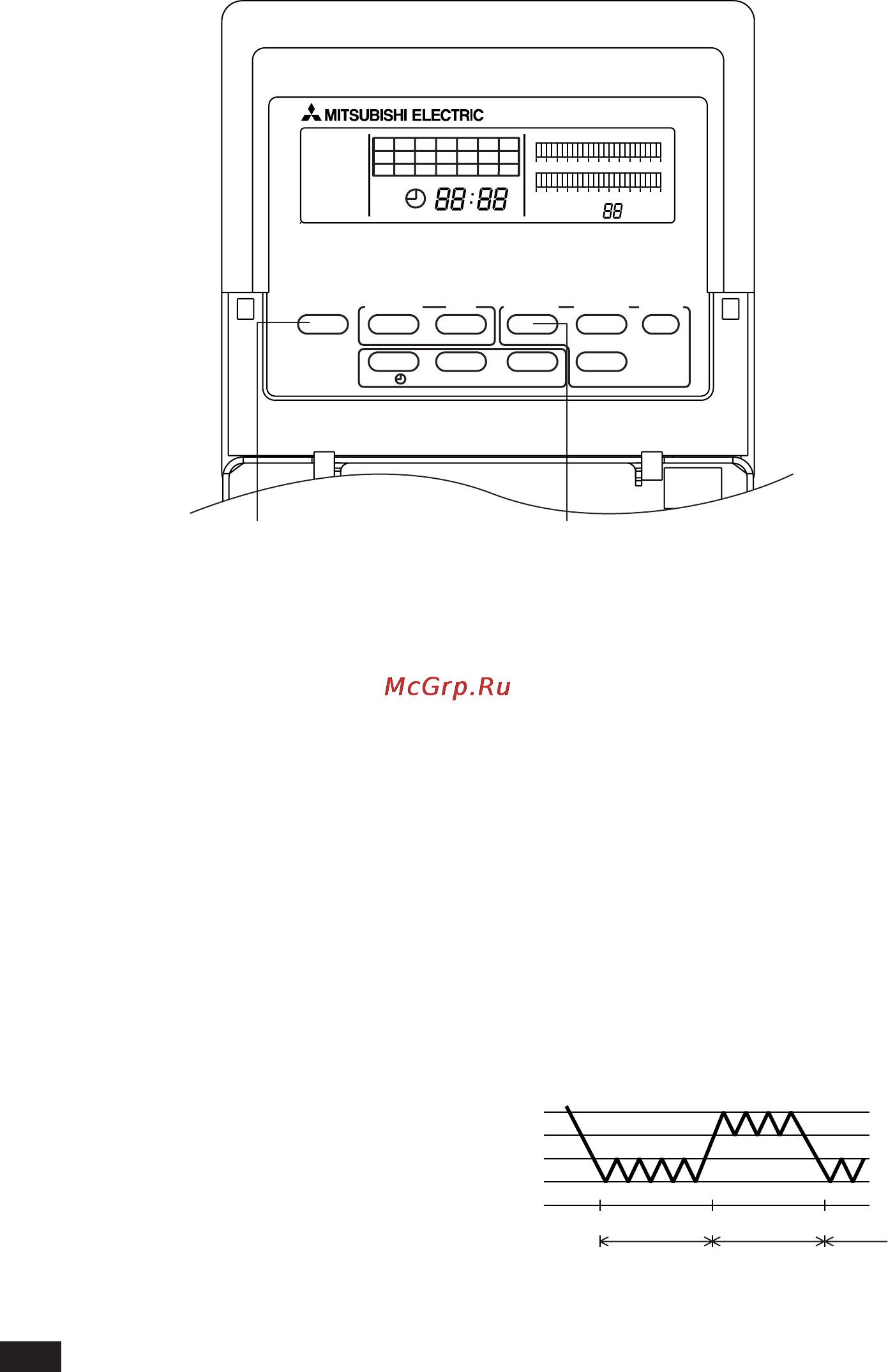 Mitsubishi Electric PAC-YT32PTA [10/15] Задание количества градусов для перевода назад