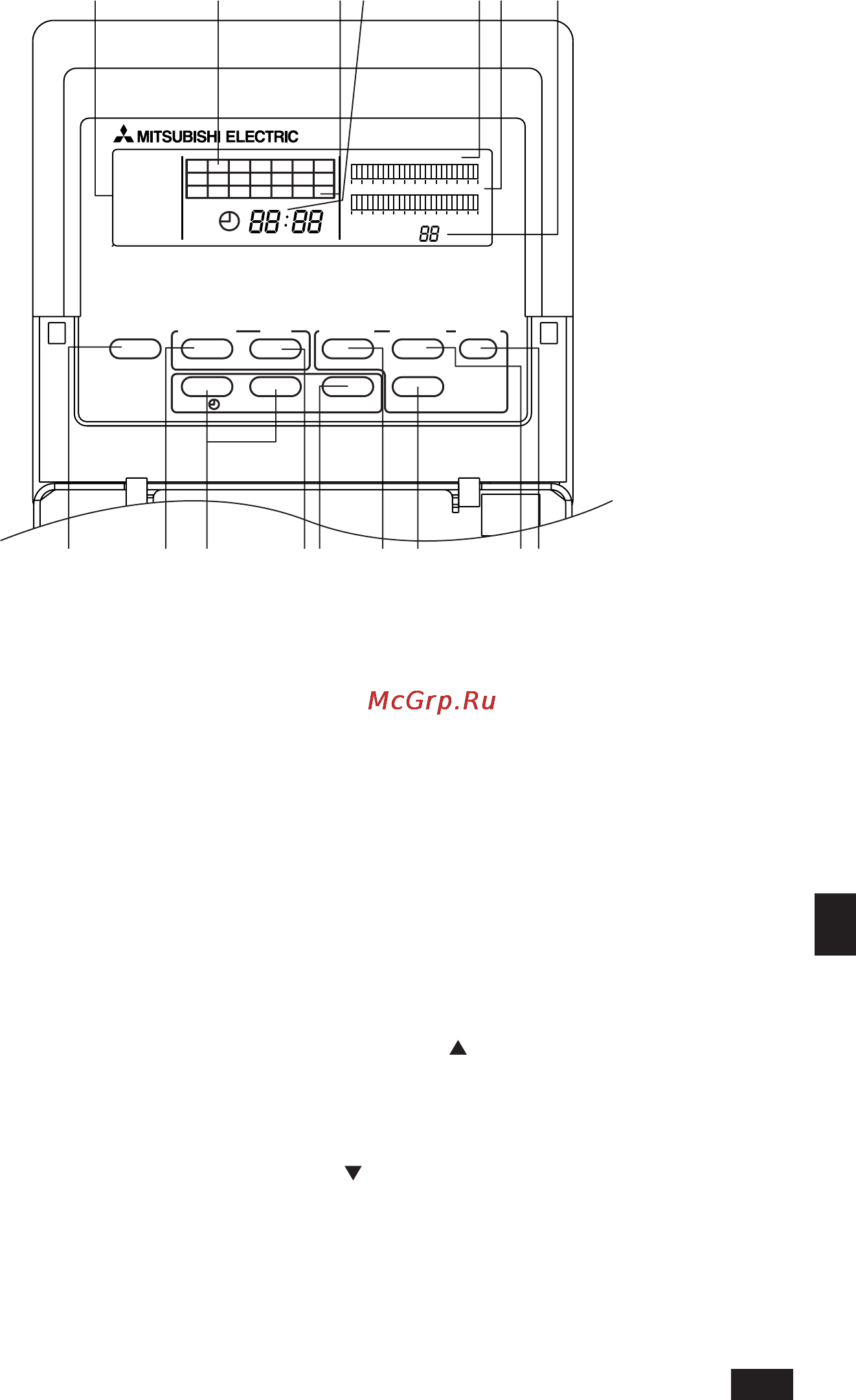 Mitsubishi Electric PAC-YT32PTA [5/15] Наименования частей и их функции