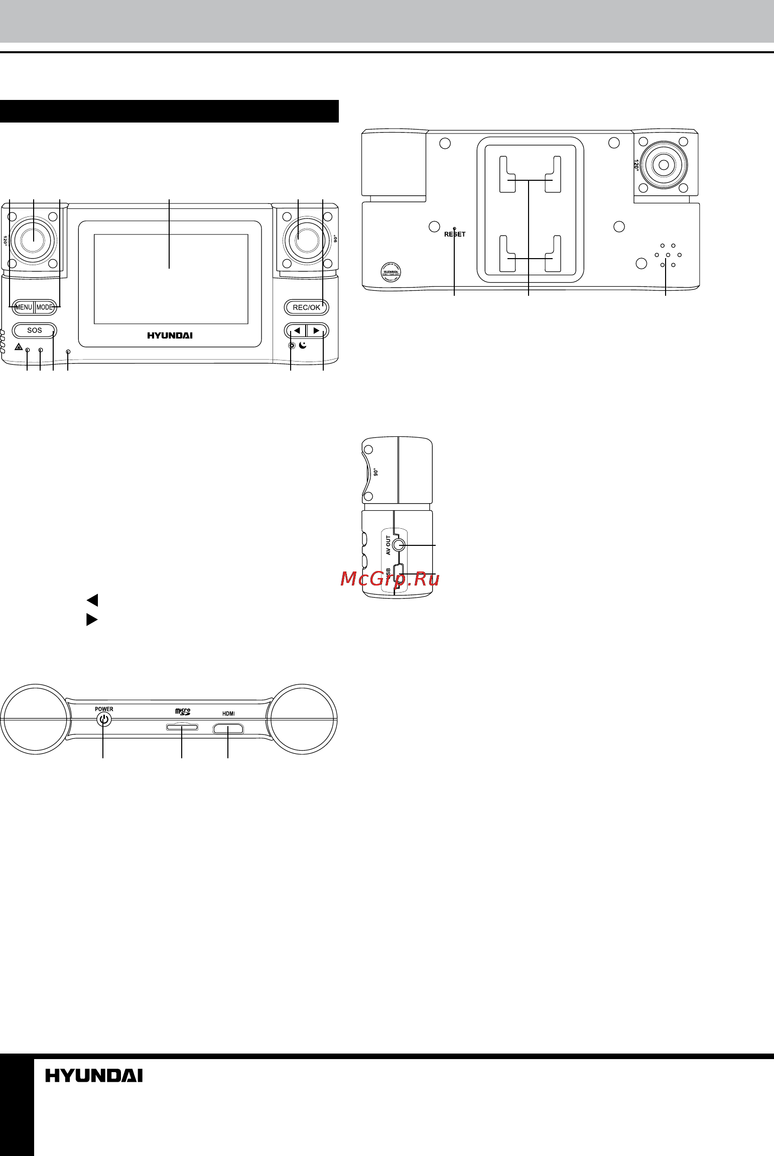 Hyundai H-DVR08HD [8/13] Руководство по эксплуатации