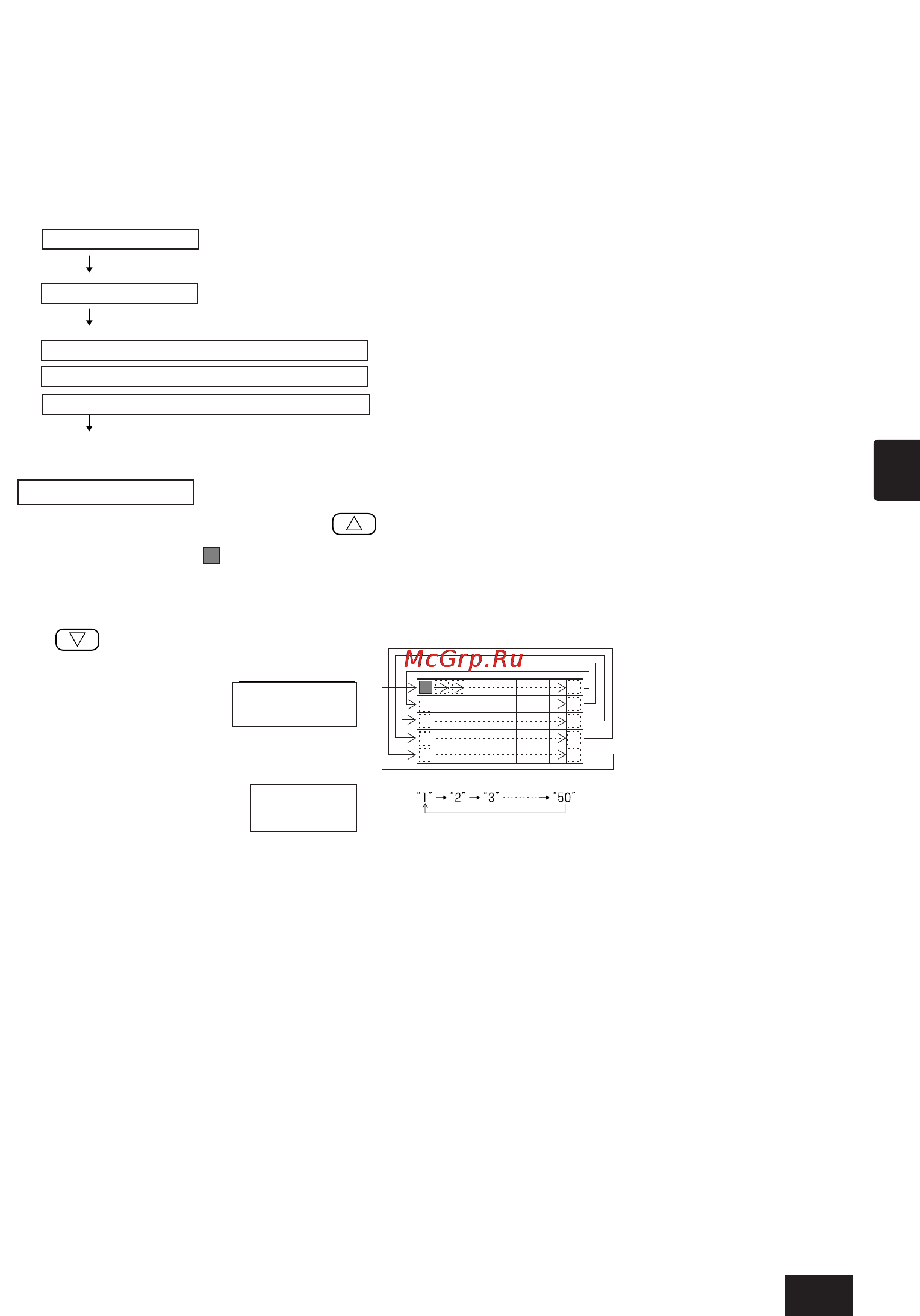 Mitsubishi Electric PAC-SF44SRA [19/36] 1 1 установка для группы