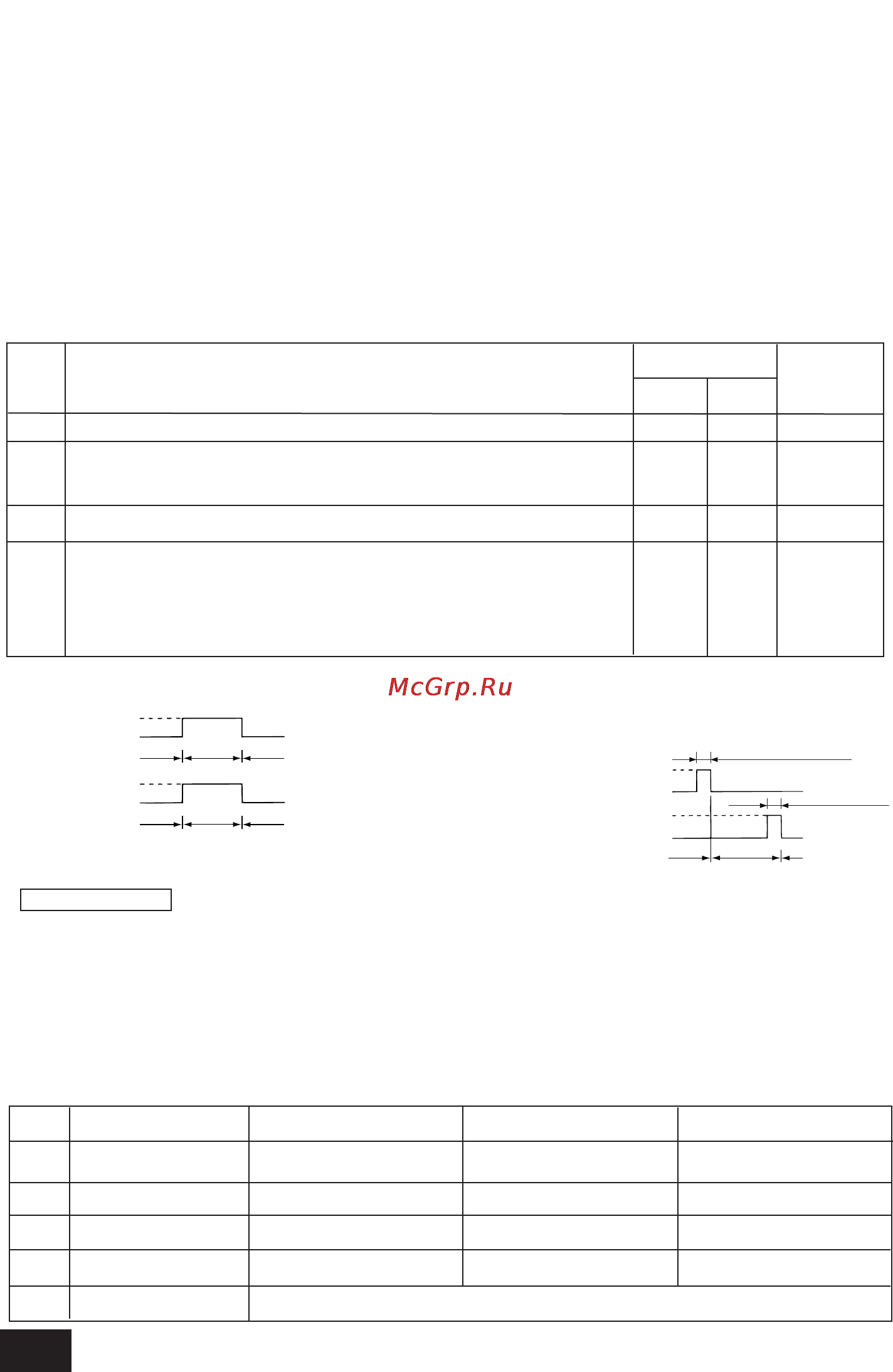 Mitsubishi Electric PAC-SF44SRA [30/36] Использование внешних входных выходных сигналов