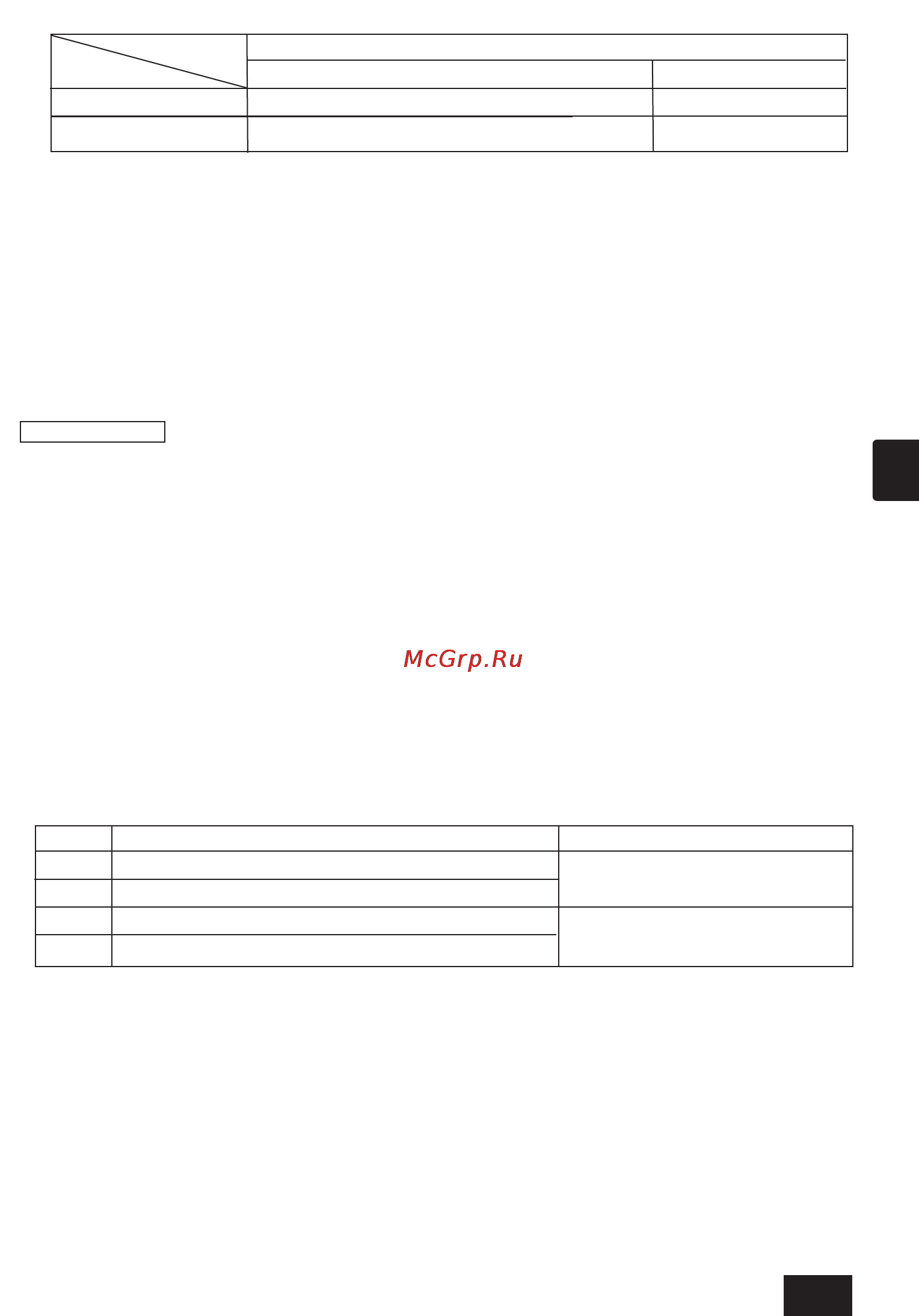 Mitsubishi Electric PAC-SF44SRA [31/36] 2 функции внешнего выходного сигнала
