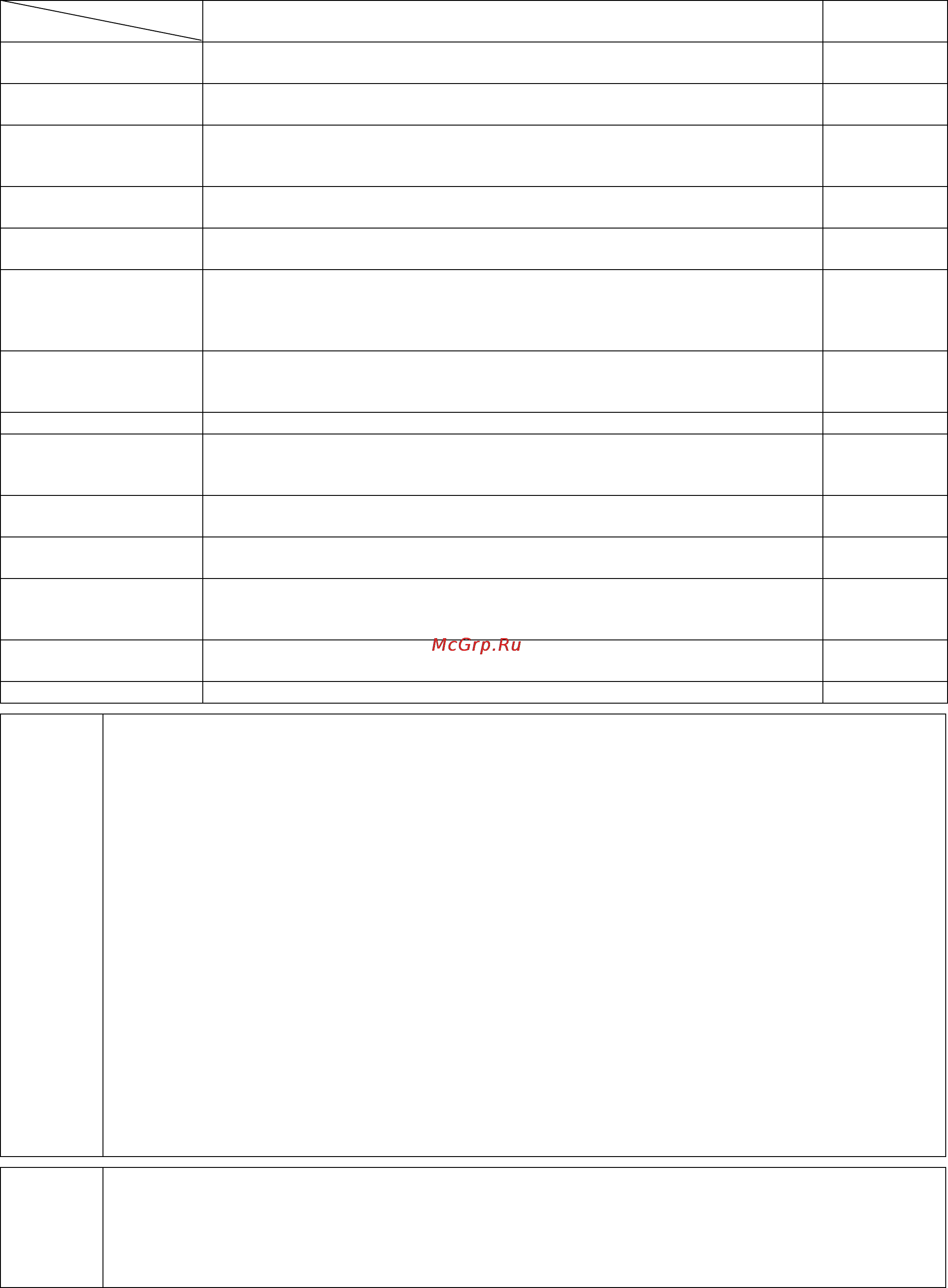 Mitsubishi Electric GB-50ADA [10/36] 1 настройка адресов m net для различных устройств