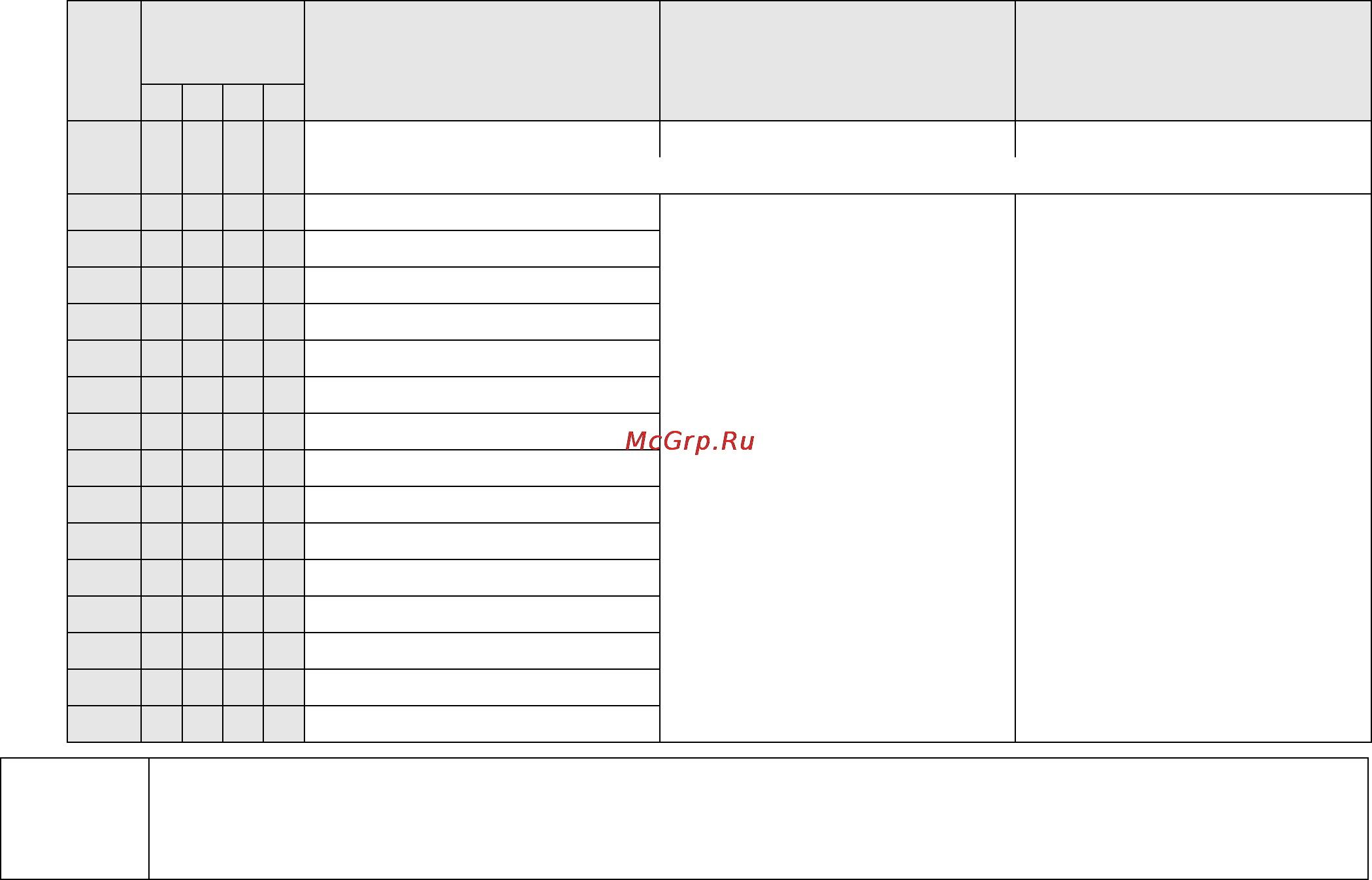 Mitsubishi Electric GB-50ADA [20/36] 1 1 переключатель быстрой установки ip адреса