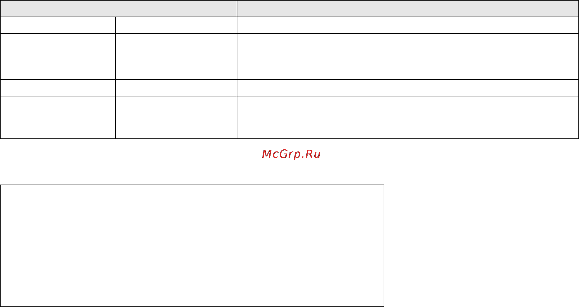 Mitsubishi Electric GB-50ADA [28/36] При сохранении параметра начисления платы создается csv файл следующего вида
