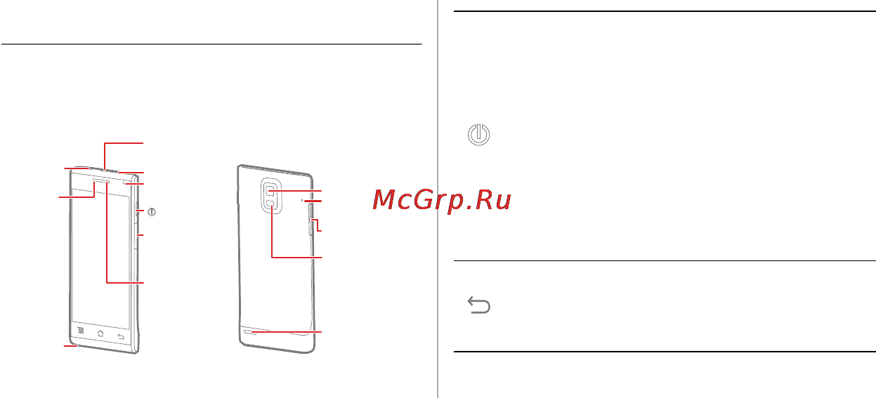 Huawei P1 U9200 Black [7/129] Установка