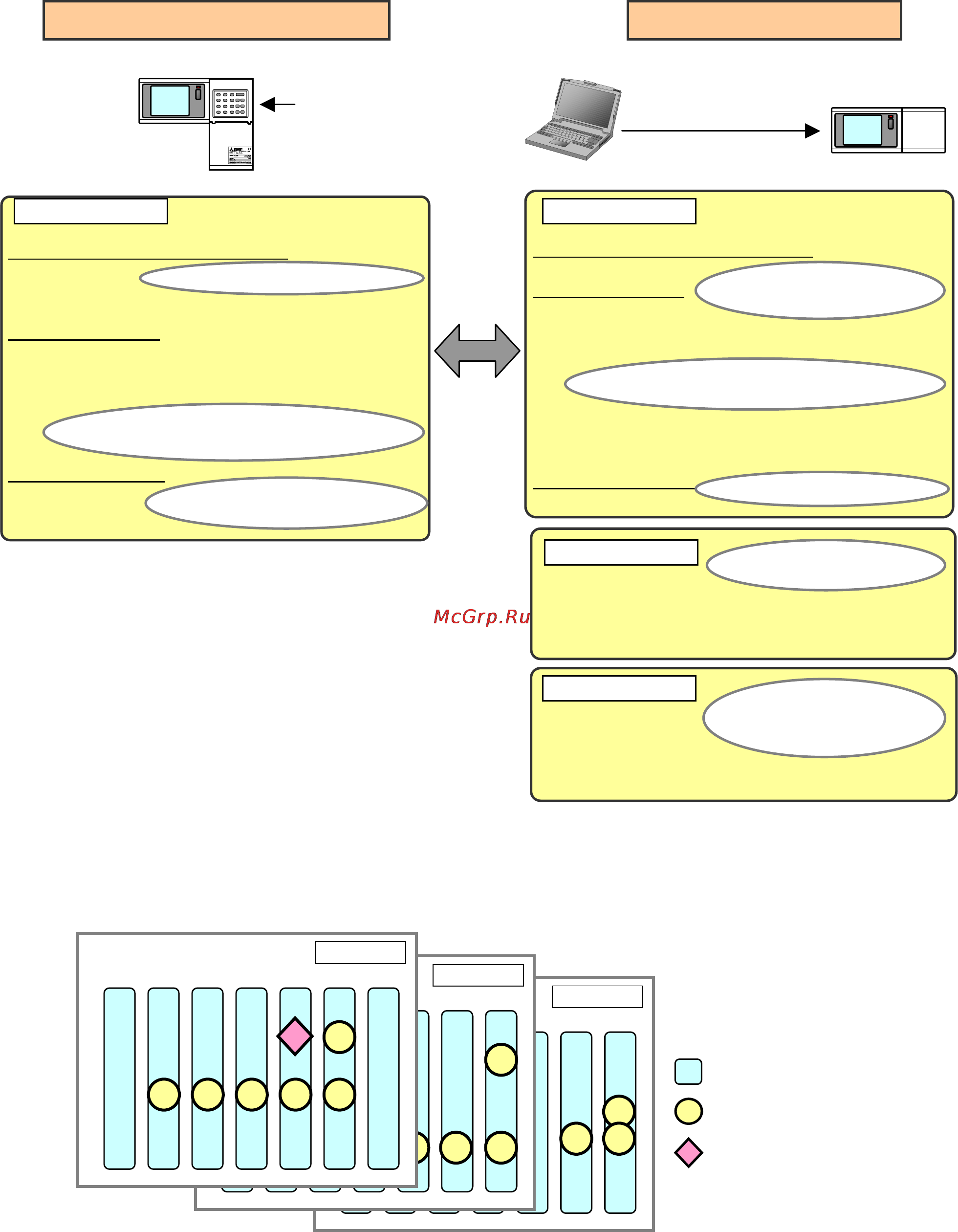 Mitsubishi Electric G-50A PRO [14/29] Установка таймеров