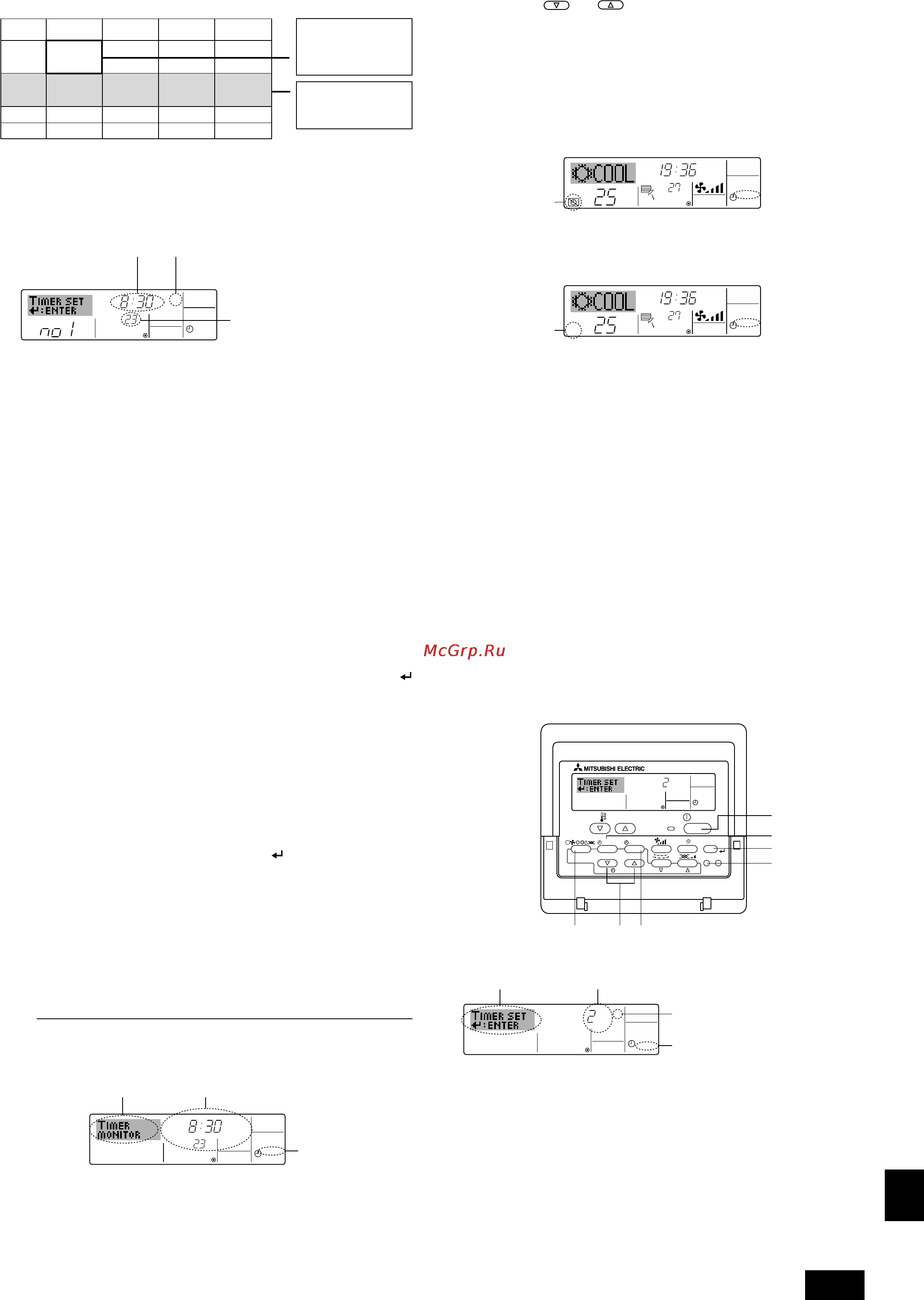 Mitsubishi Electric PEA-RP200GA [8/15] Использование обычного таймера