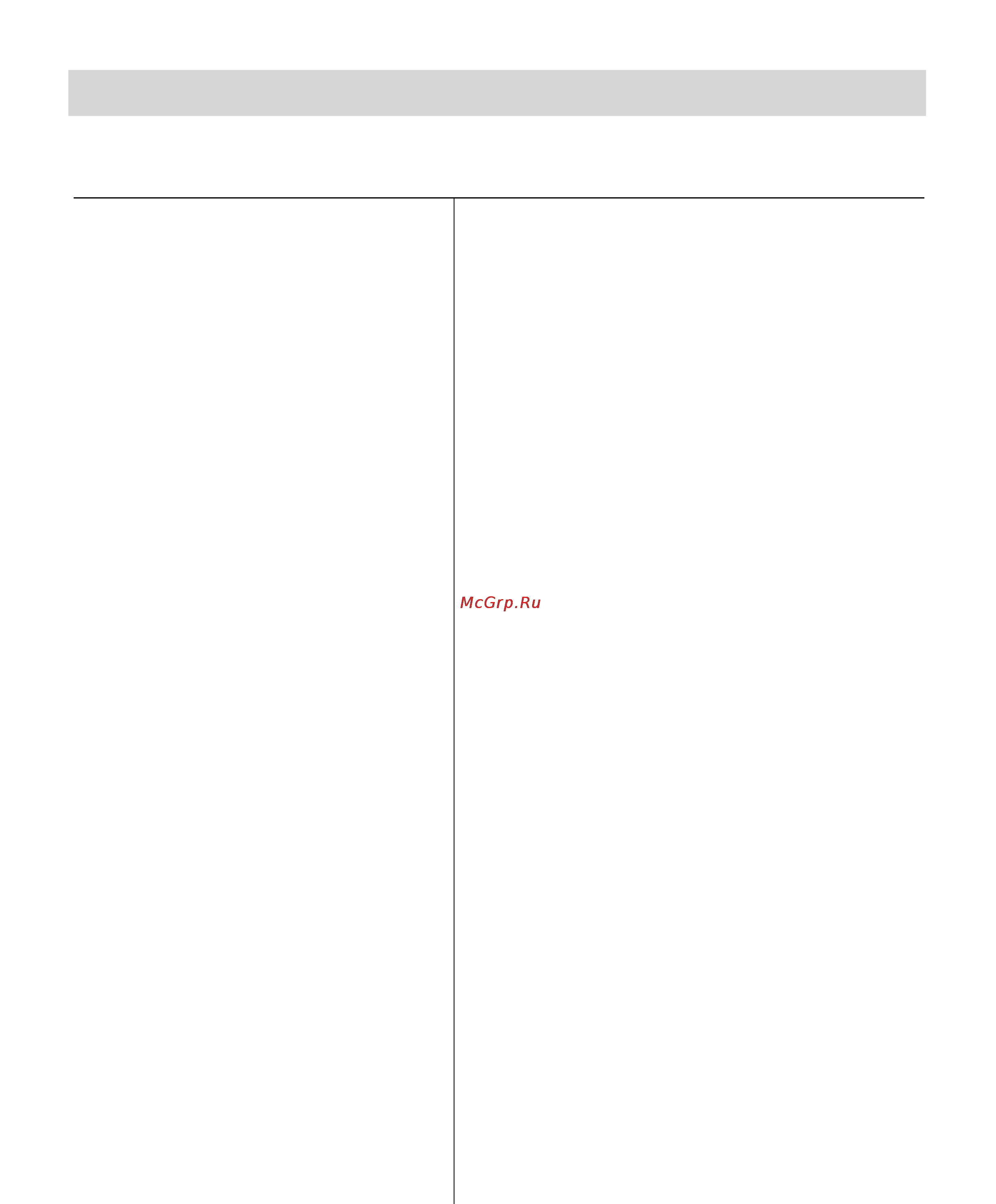 Hitachi P13F [54/60] Parts list