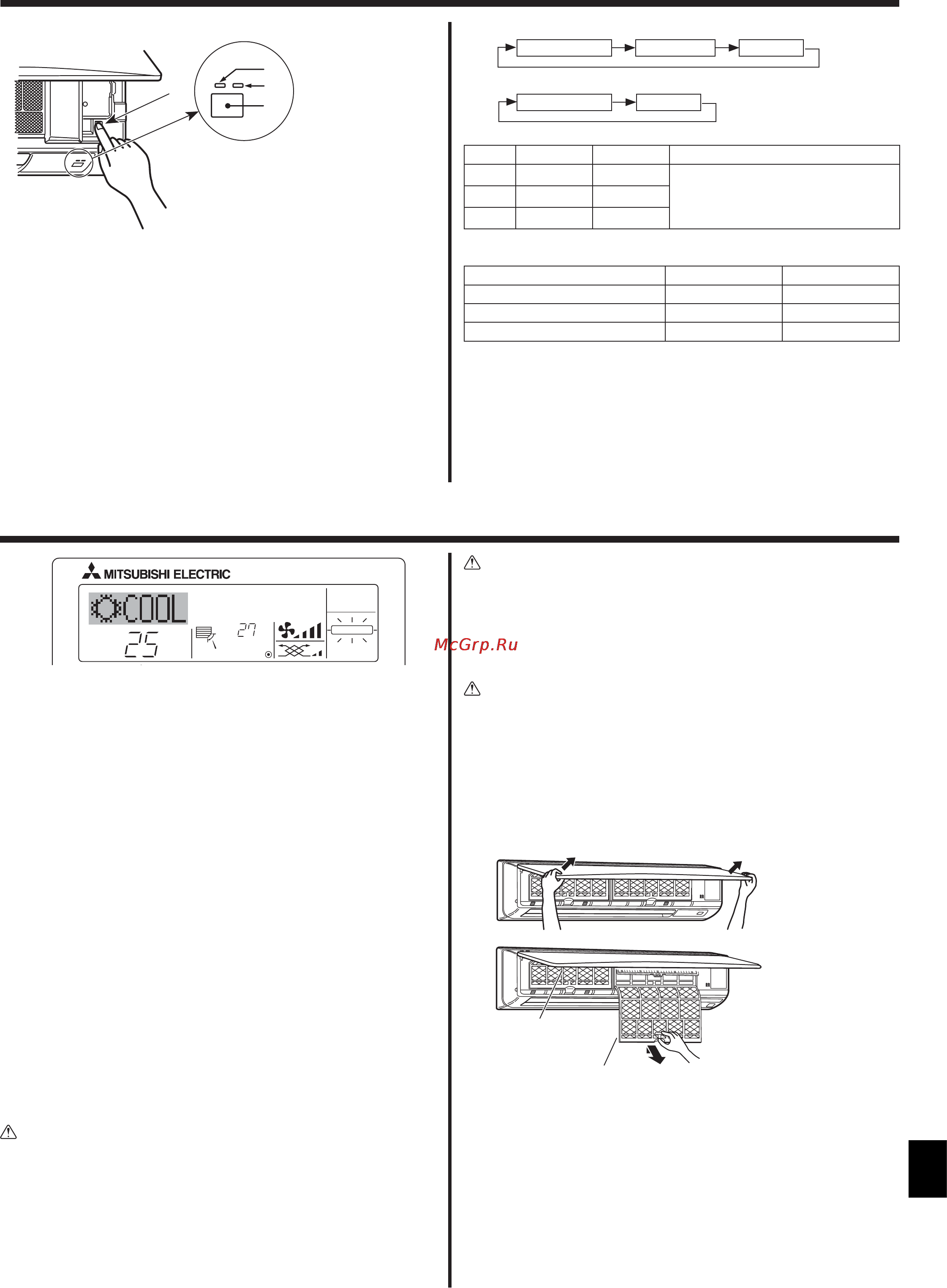Mitsubishi Electric PKA-RP100KAL [16/27] Уход и чистка
