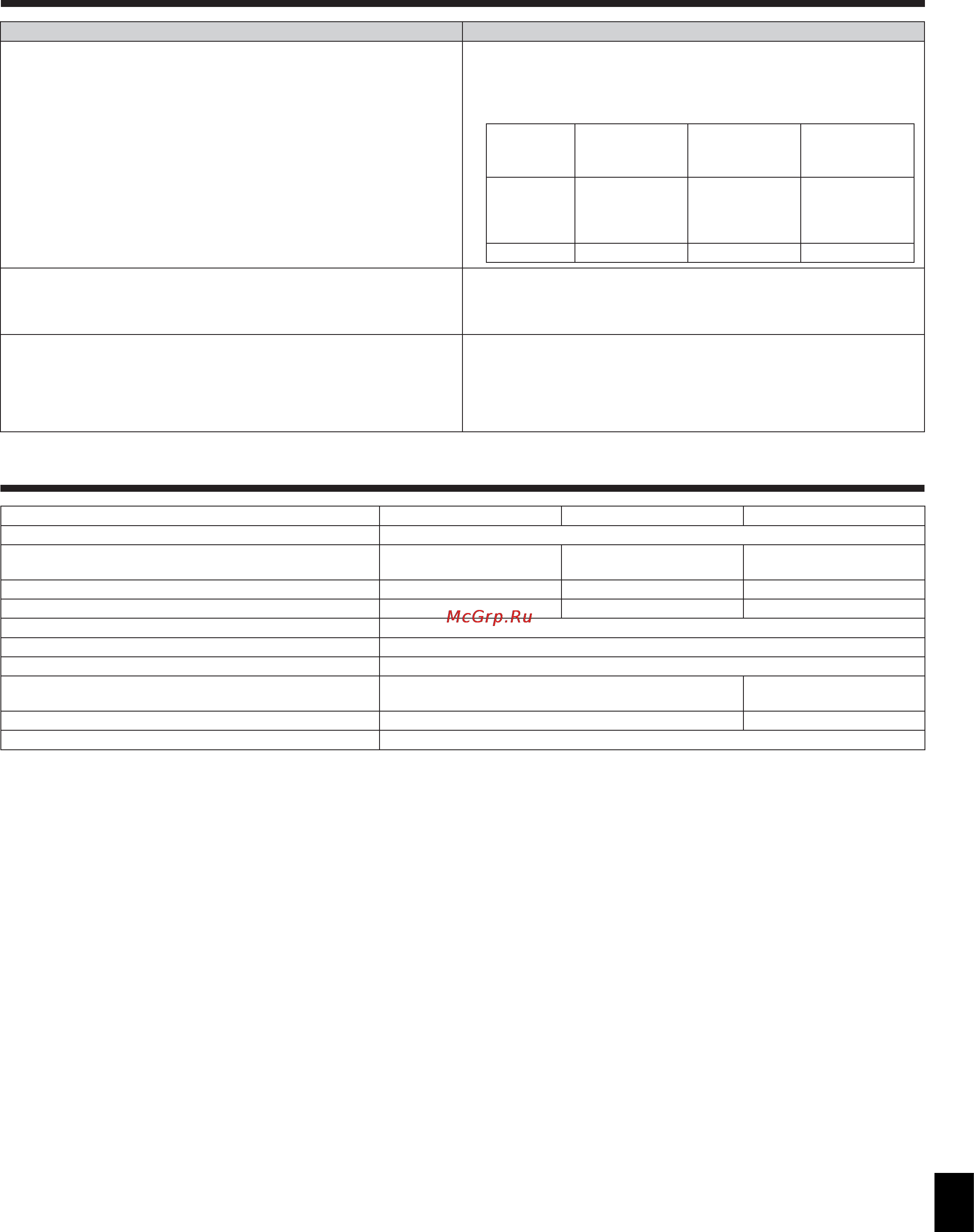 Mitsubishi Electric PKA-RP100KAL [18/27] Исправление неполадок