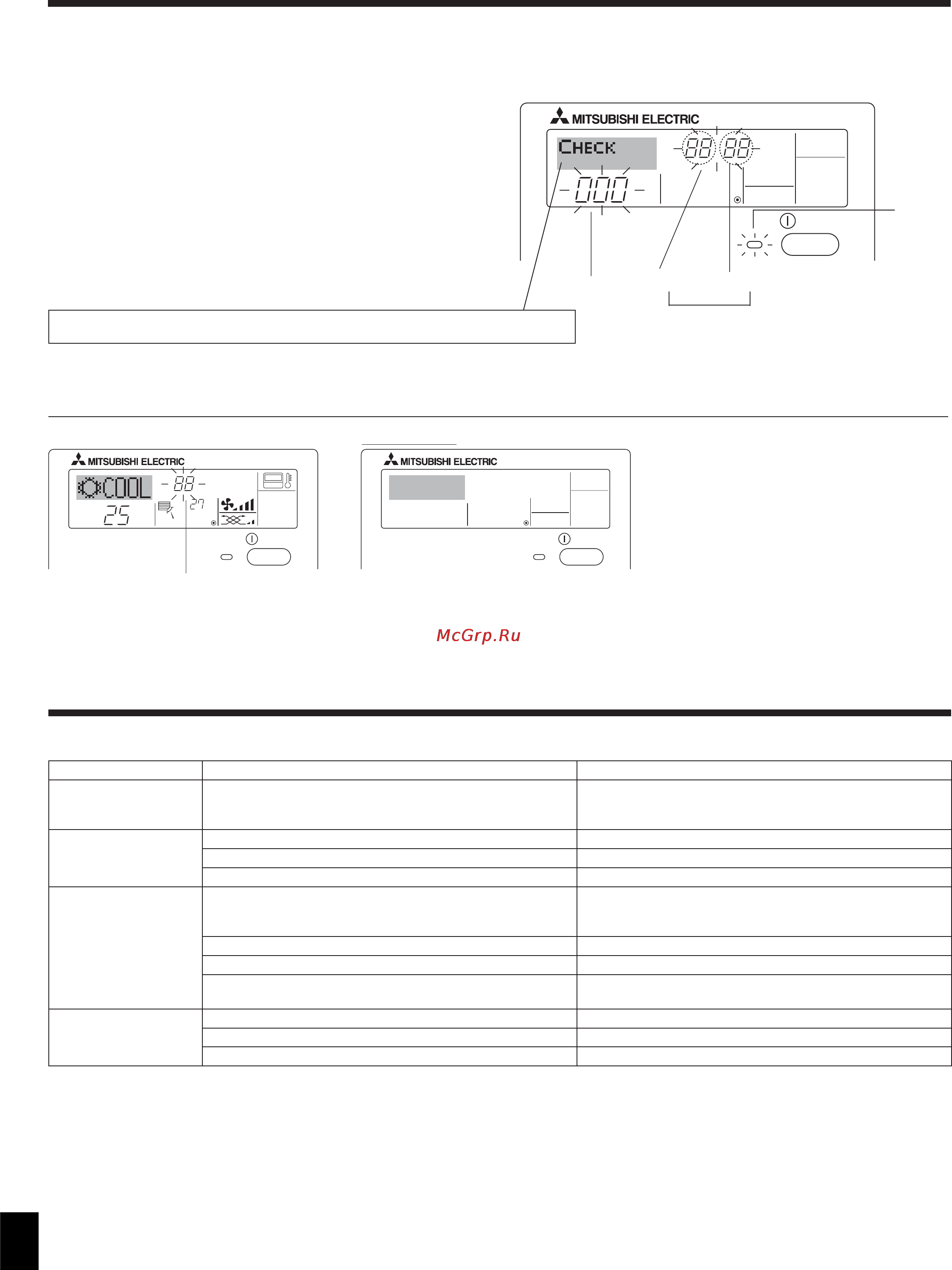 Mitsubishi Electric PKA-RP100KAL Инструкция по эксплуатации онлайн [20/27] 76165