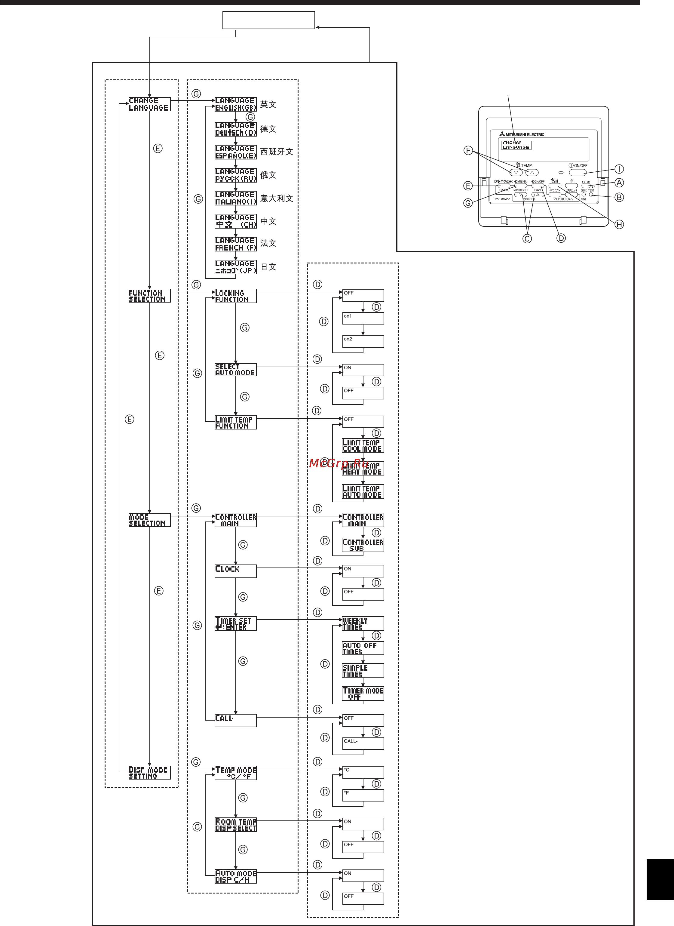 Mitsubishi Electric PKA-RP100KAL Инструкция по эксплуатации онлайн [21/27] 76165