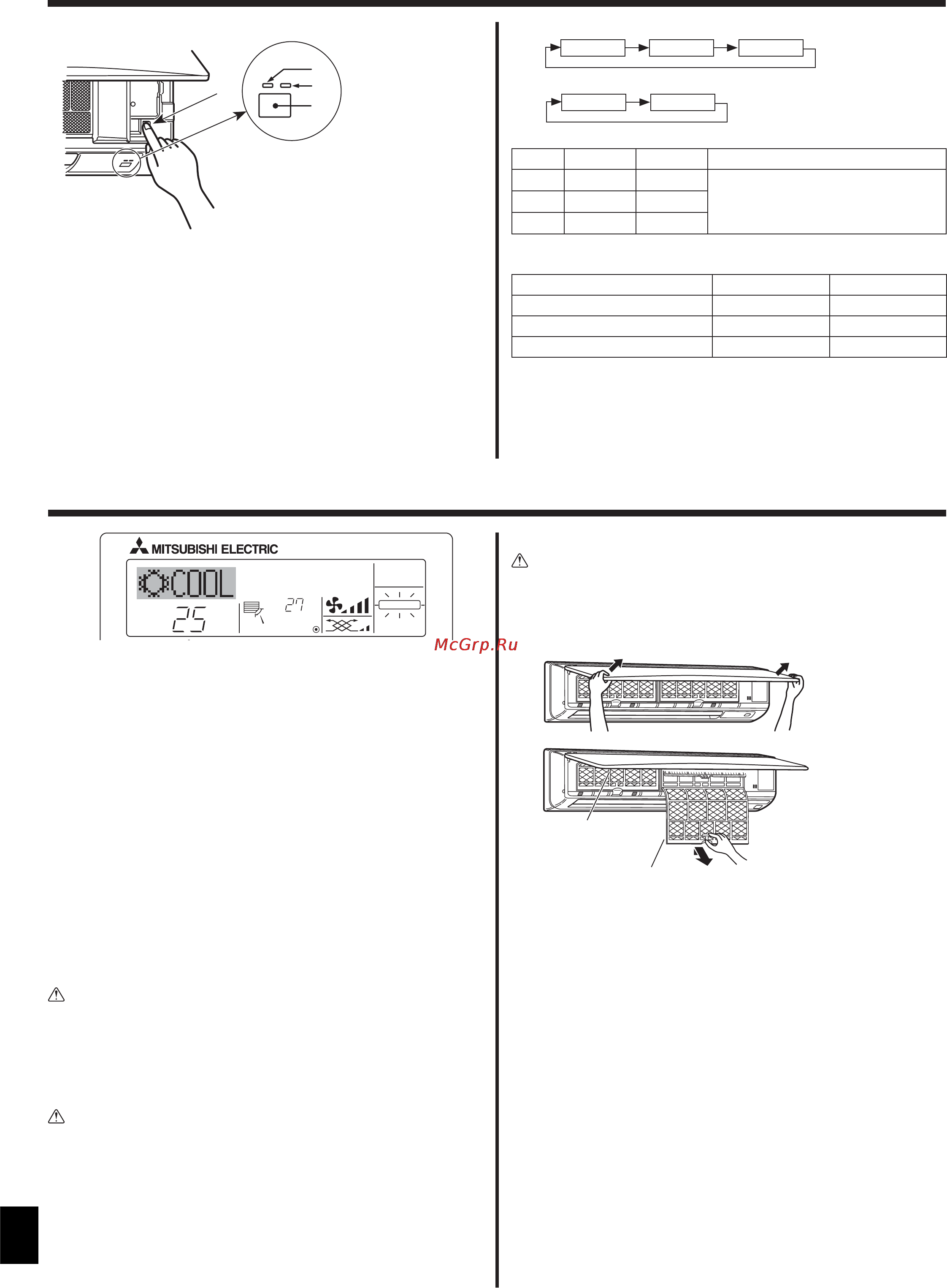 Mitsubishi Electric PKA-RP100KAL [24/27] К п о5
