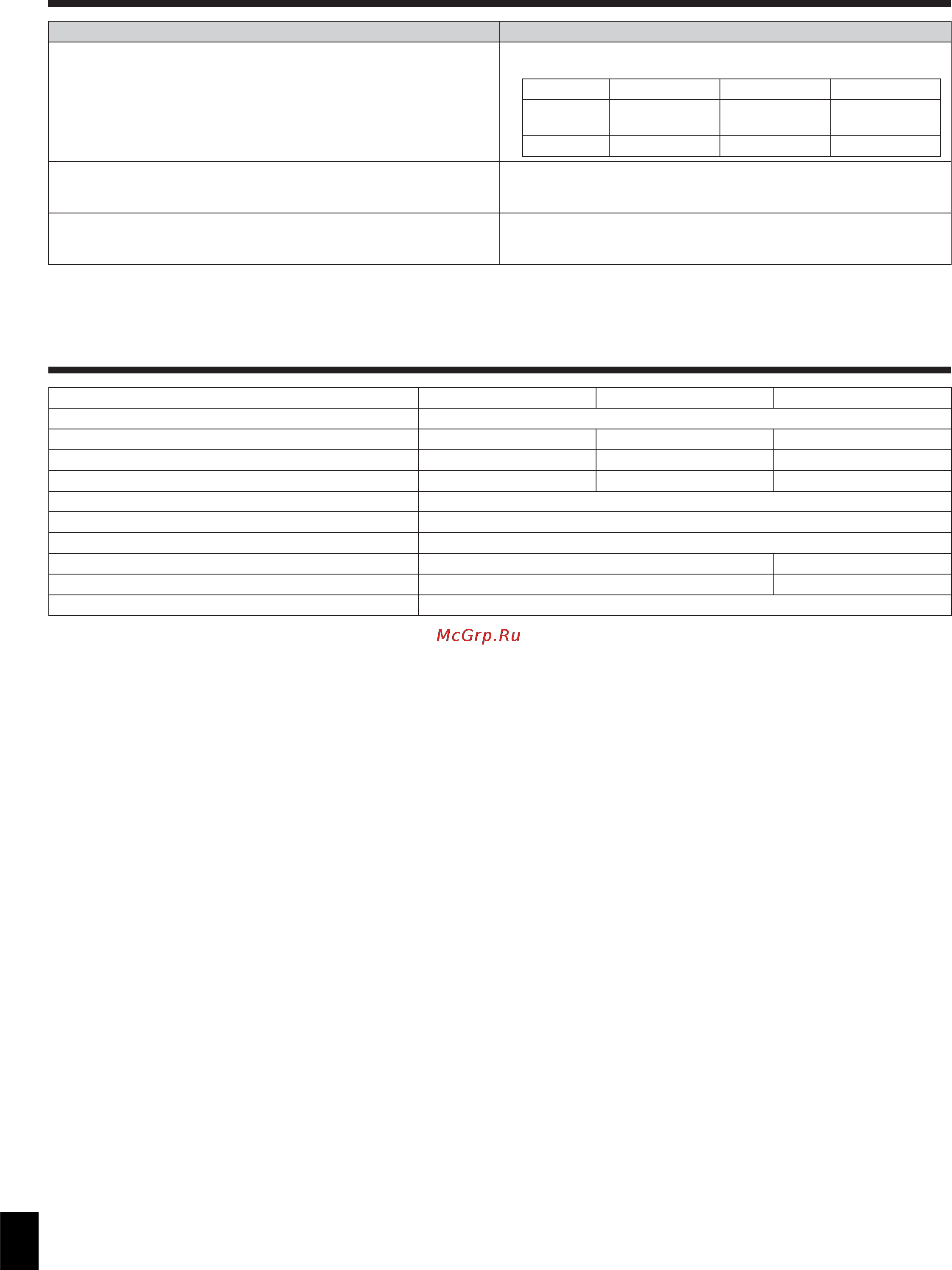 Mitsubishi Electric PKA-RP60KAL [26/27] Ш кк