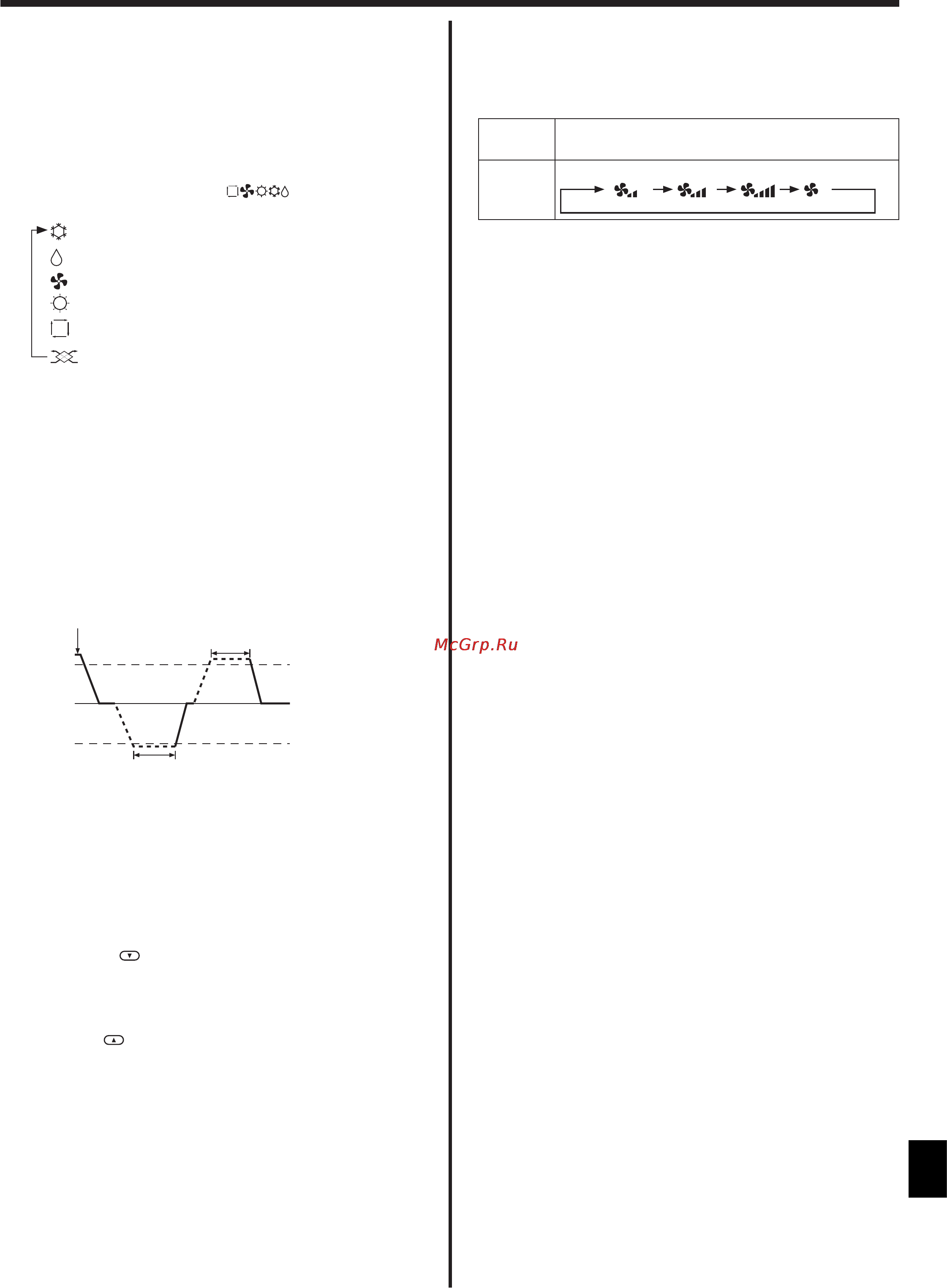 Mitsubishi Electric PKA-RP100KAL [6/27] Эксплуатация