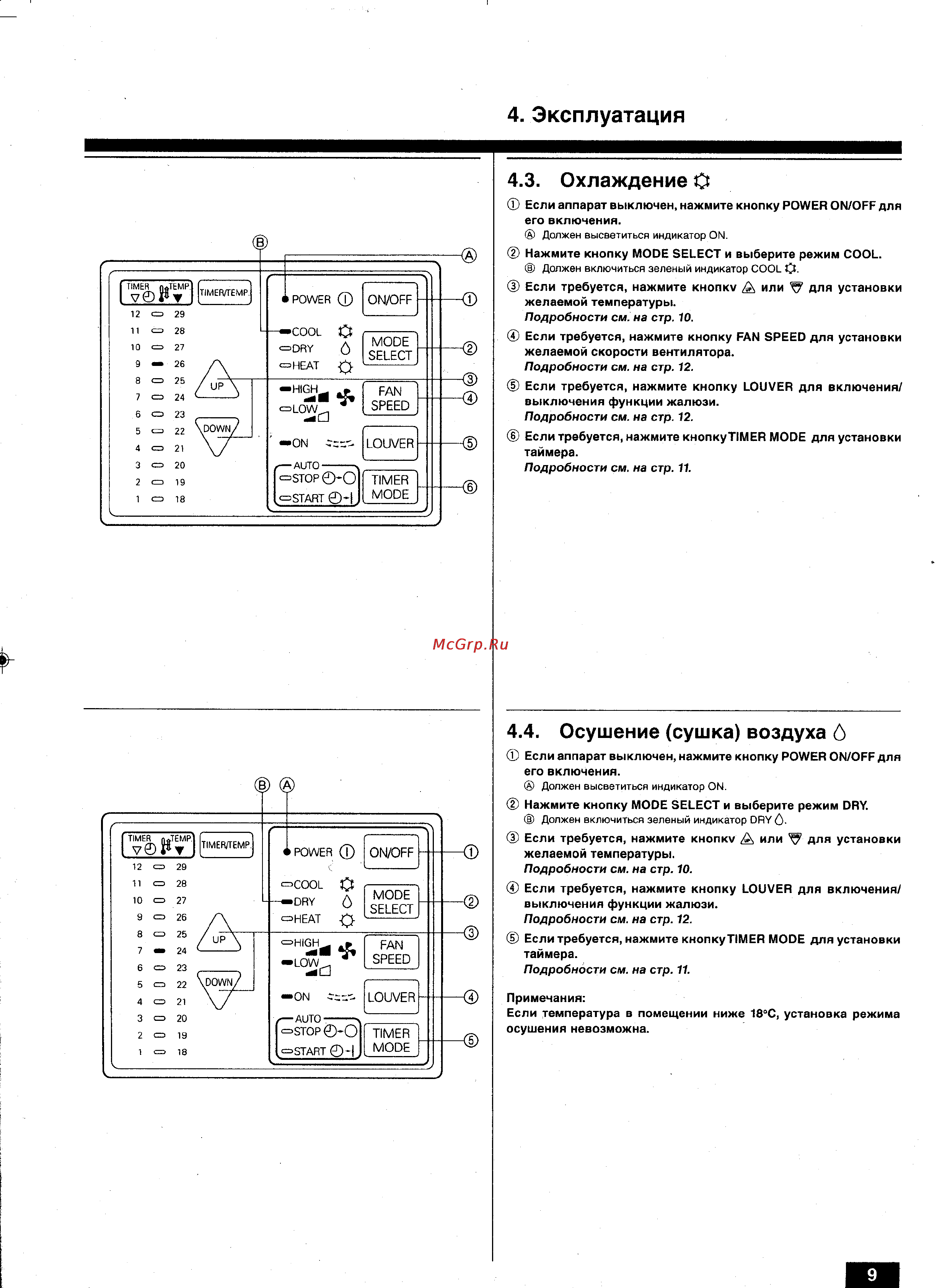 Mitsubishi Electric PSH-3GAKH [9/20] Эксплуатация
