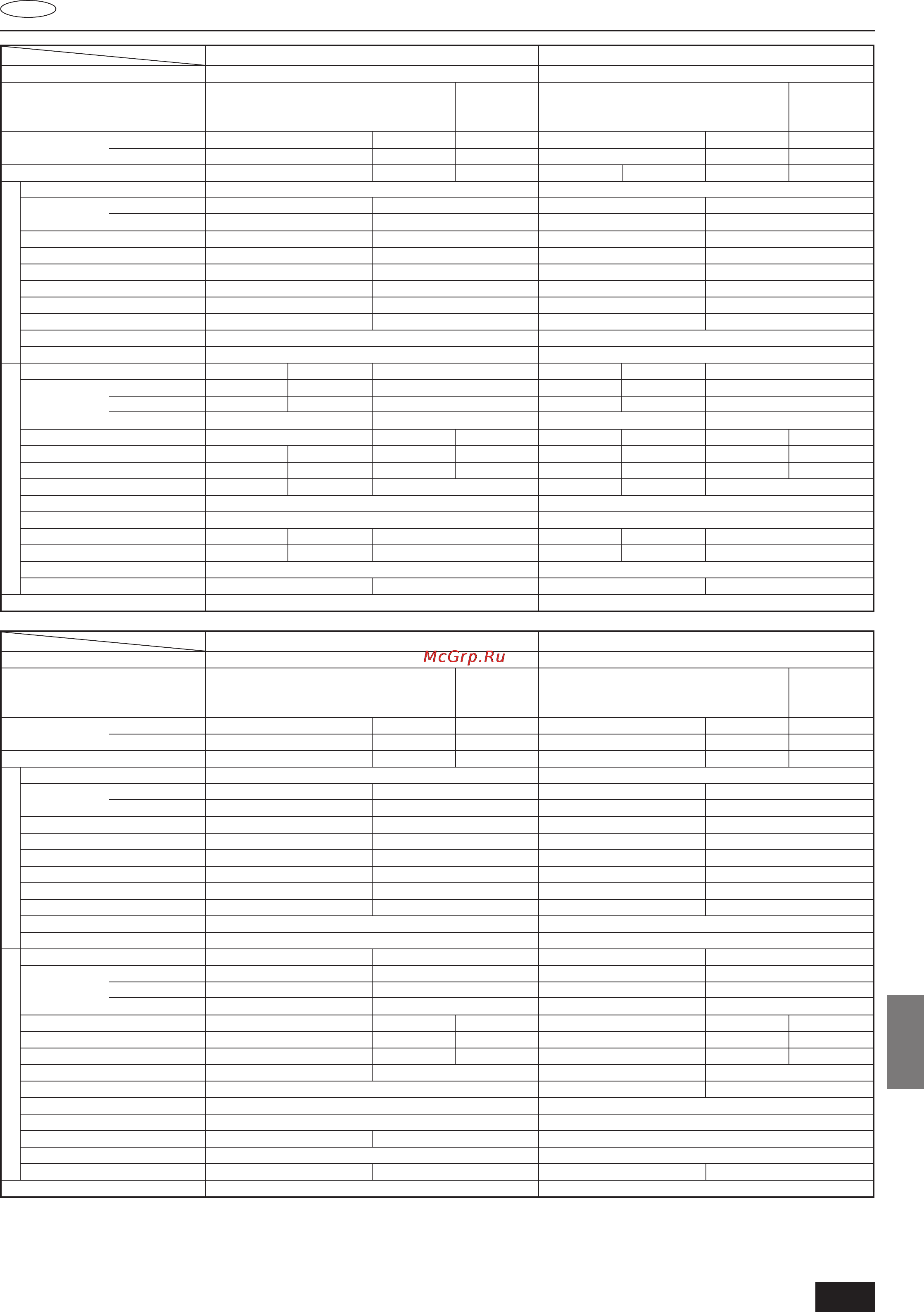 Mitsubishi Electric PS-3GJA2 [65/69] Especificações