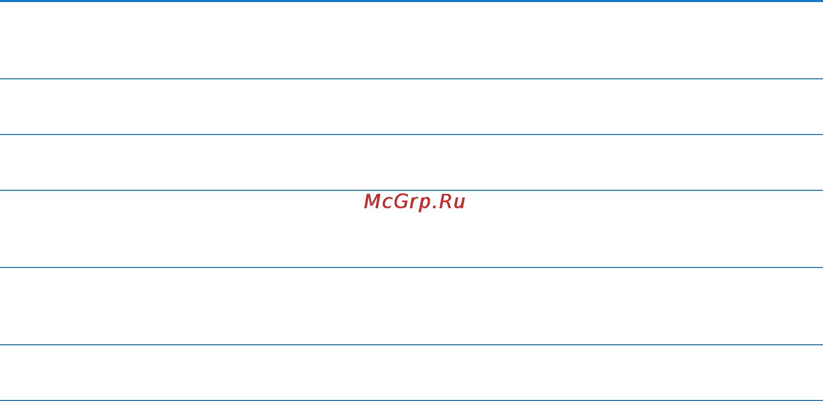 Apple iPod Touch MD723RP/A32G Black&Slate [156/162] Резервное копирование с помощью itunes